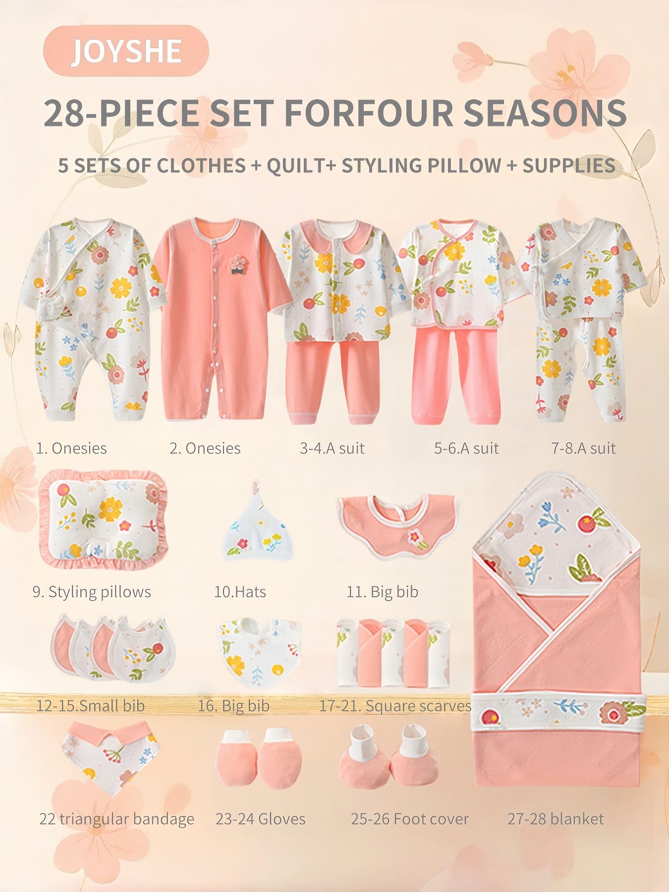 Joyshe hospital bag-ready pack keeps baby essentials organized on the go.