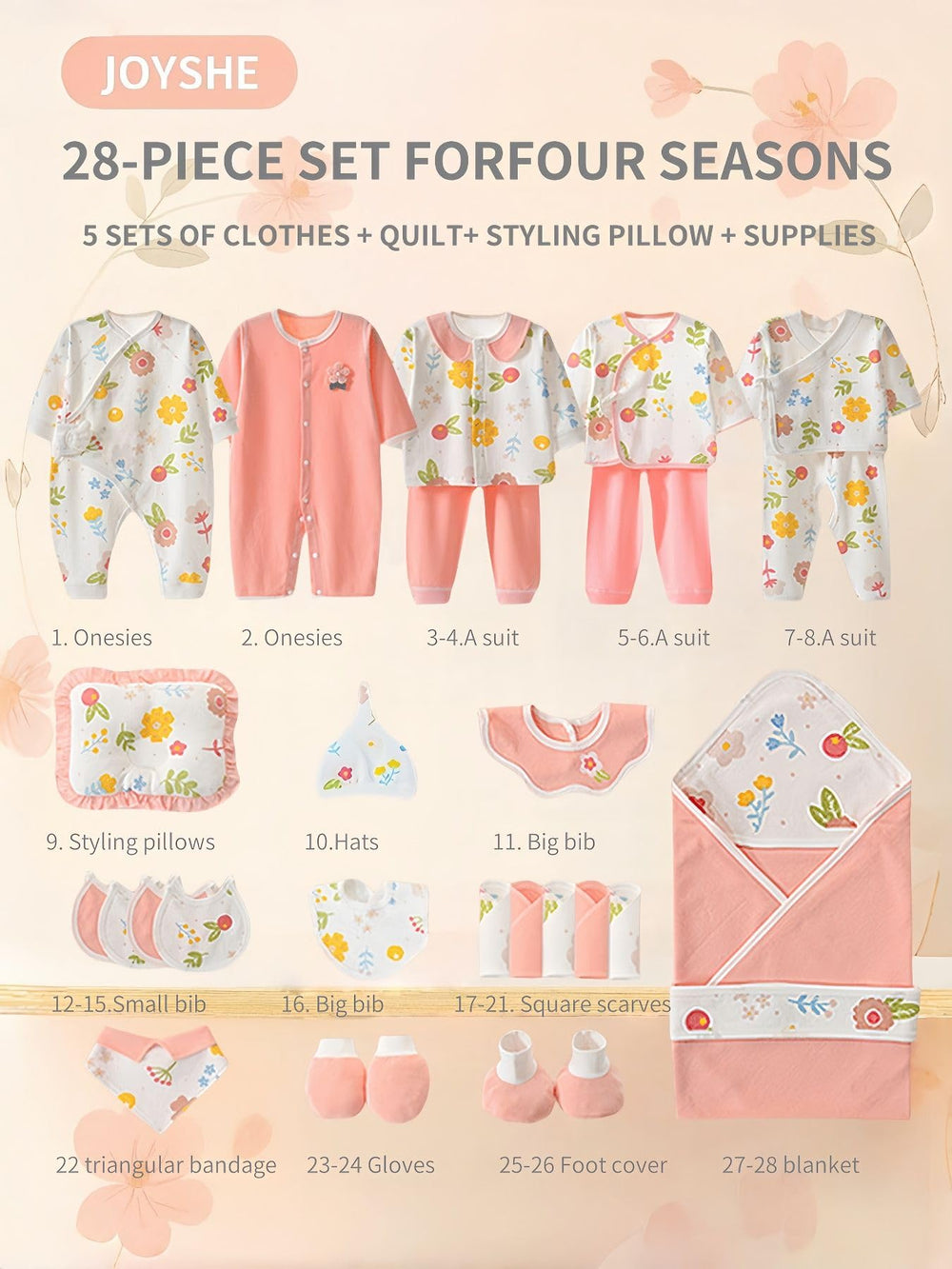 Joyshe hospital bag-ready pack keeps baby essentials organized on the go.