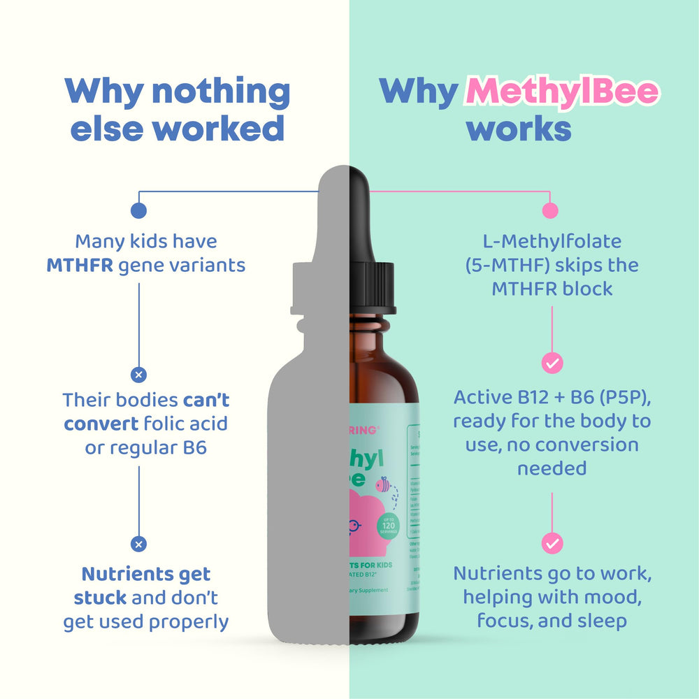 JoySpring MethylBee ml dosing glass demonstrates kid-friendly measurement.