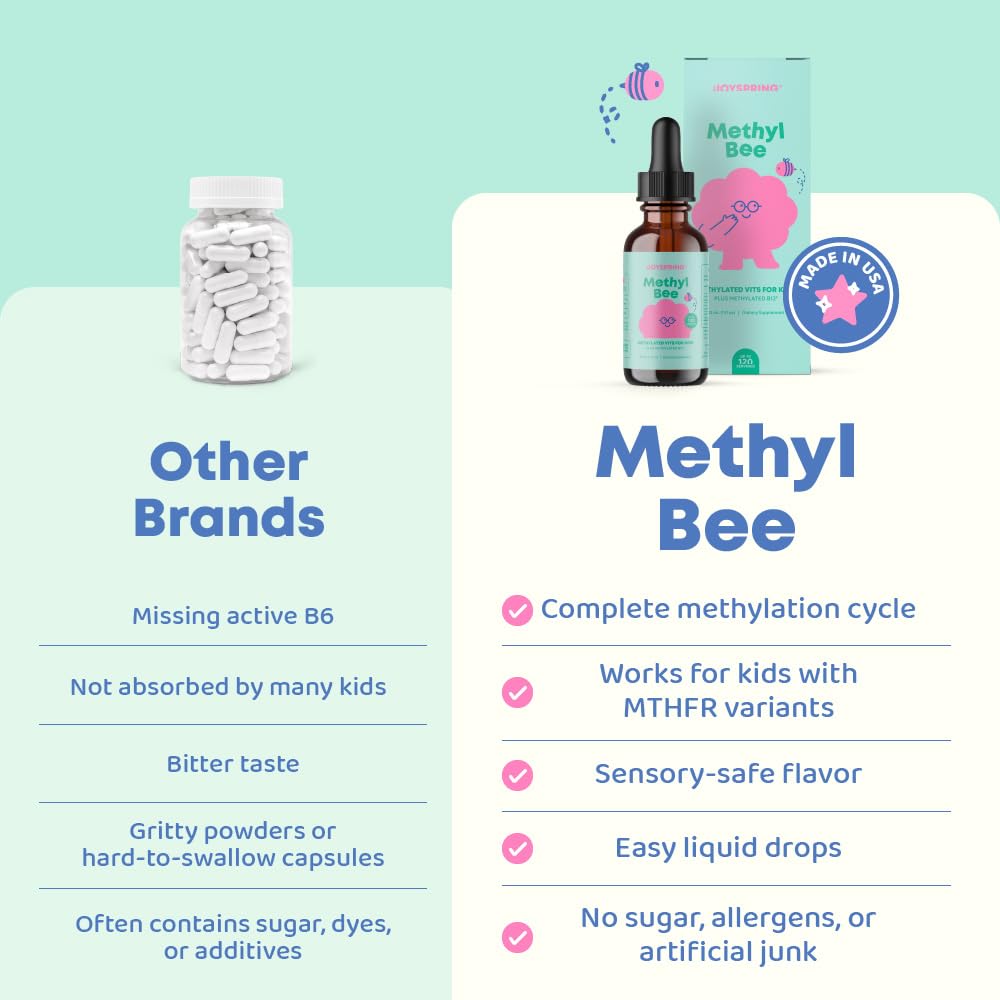 JoySpring MethylBee label closeup highlights active B vitamins.