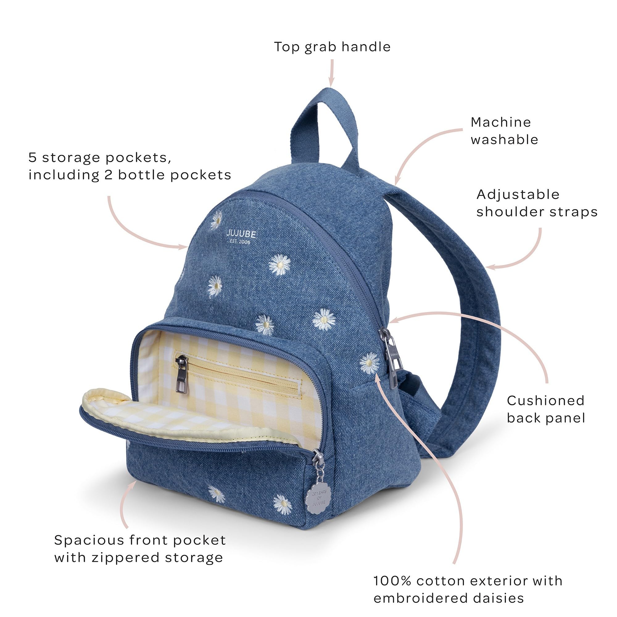 JuJuBe mini diaper bag backpack adjustable straps for comfortable wear