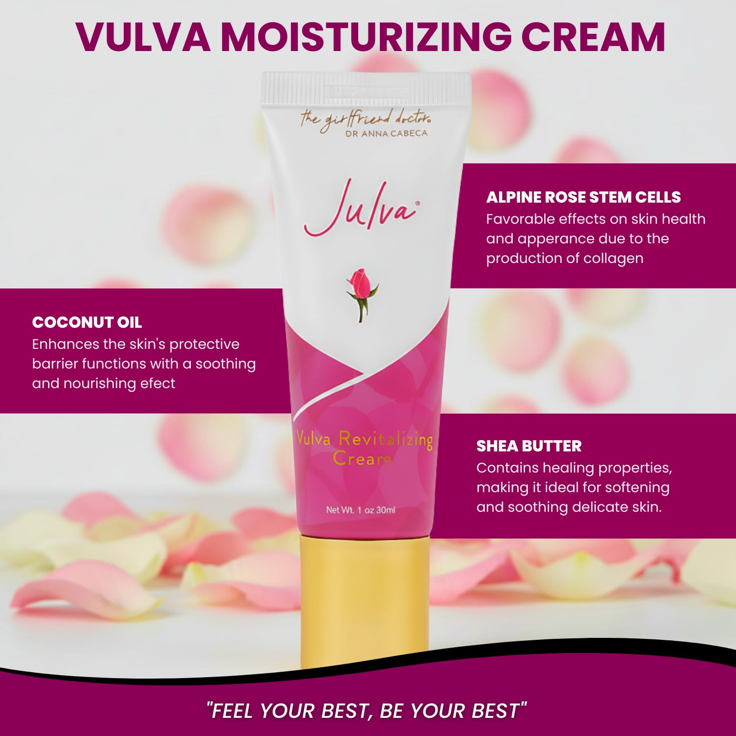 Julva 2-pack packaging emphasizes ongoing hydration and routine care.