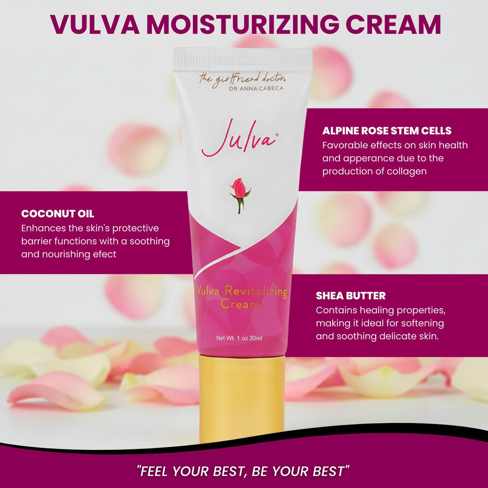 Julva 2-pack packaging emphasizes ongoing hydration and routine care.