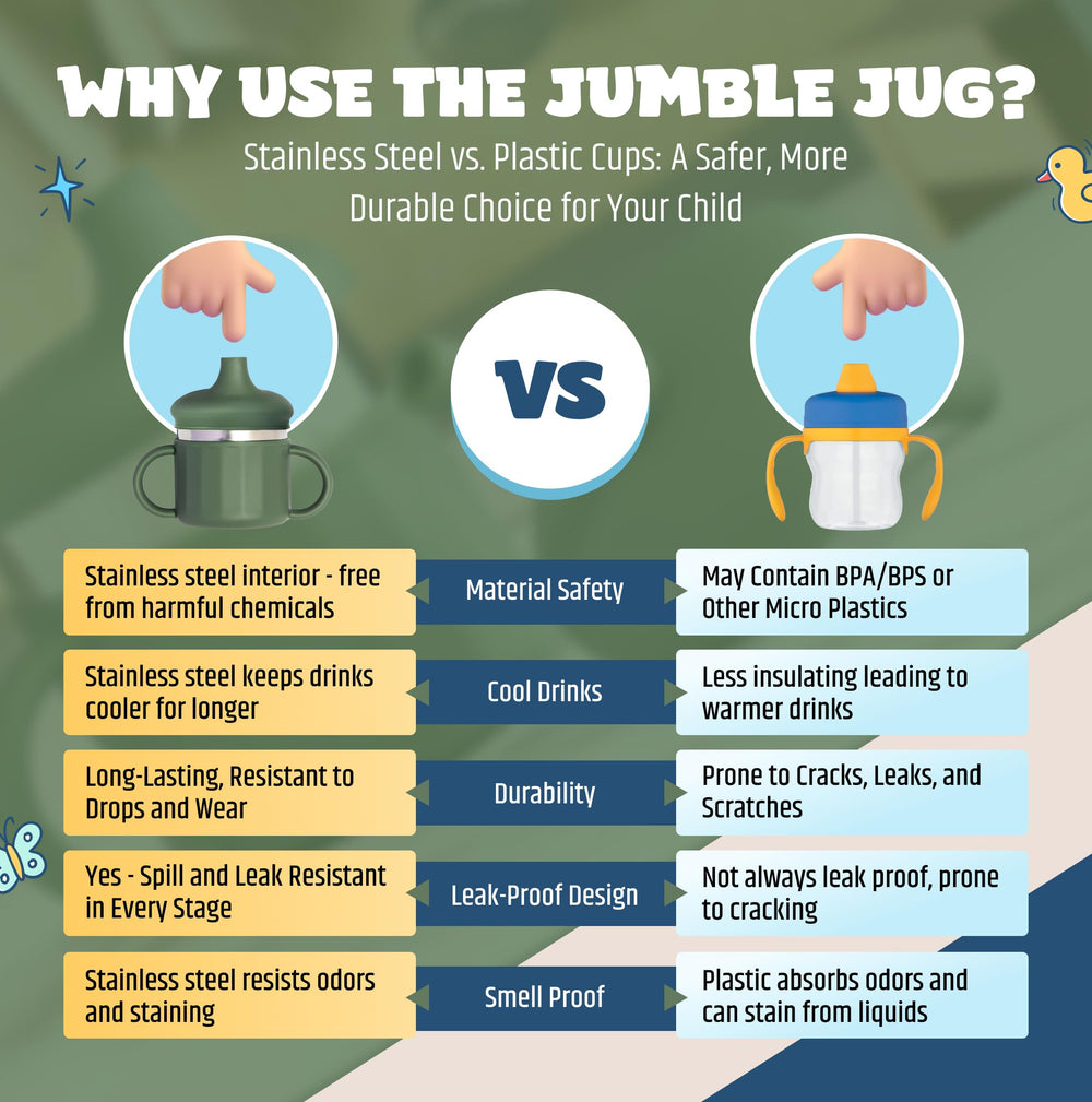 Jumble Dream sippy cup designed for ages 6-24 months
