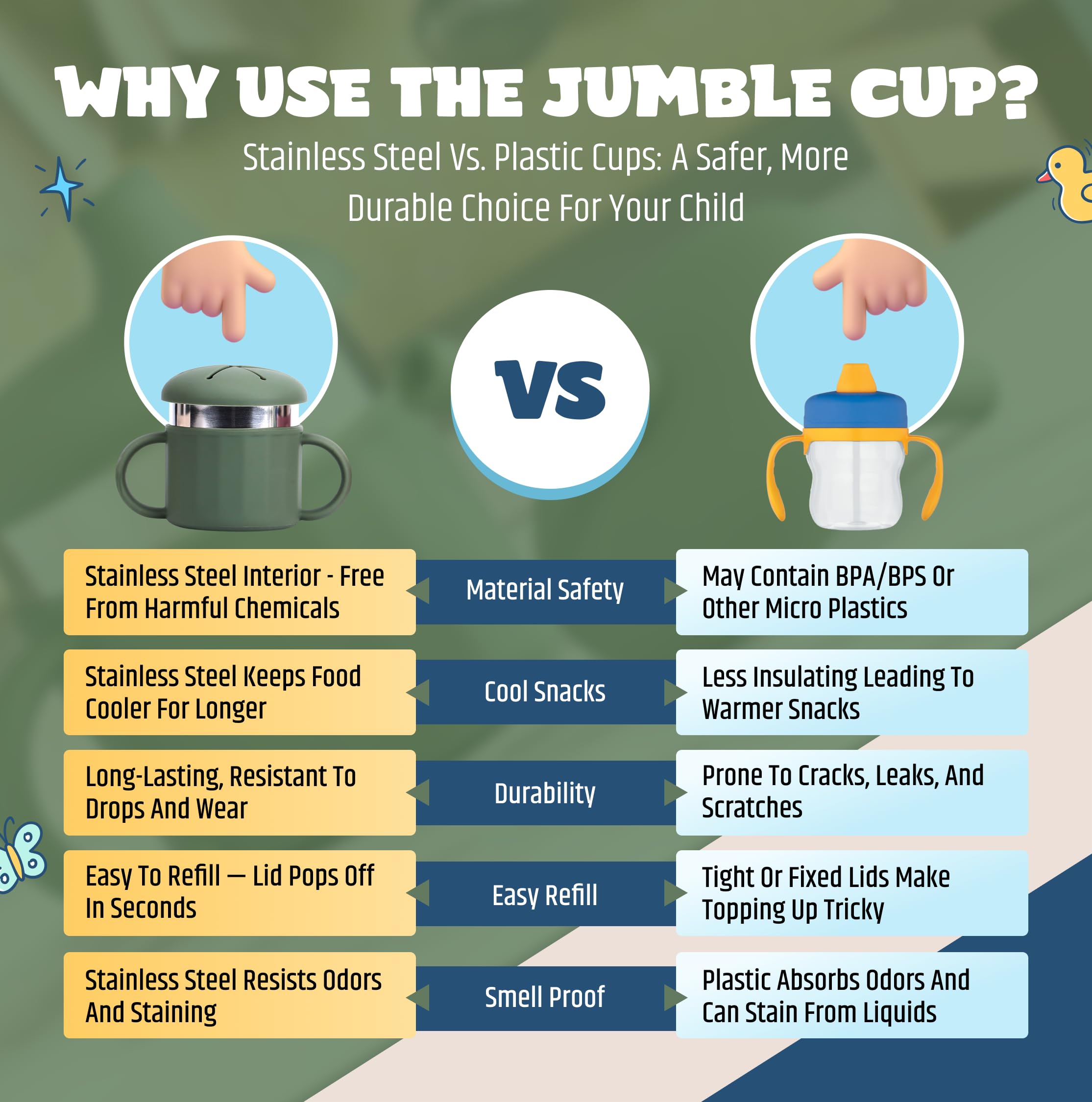 Jumble Dream snack cup dishwasher-safe design enables simple cleanup.