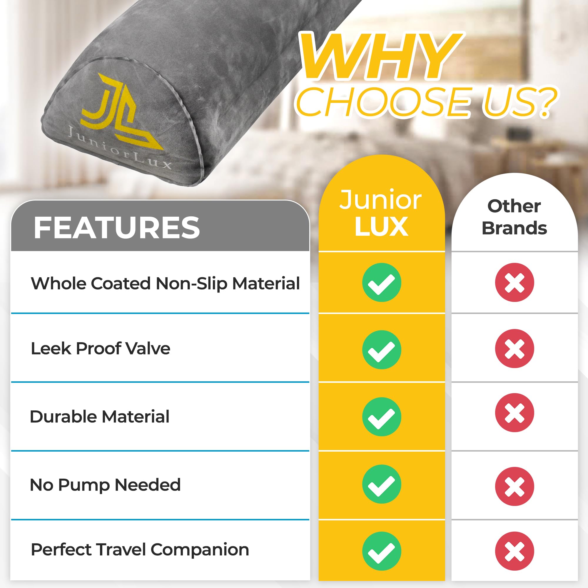 JuniorLux safety certified rails offer reliable protection at home or away.
