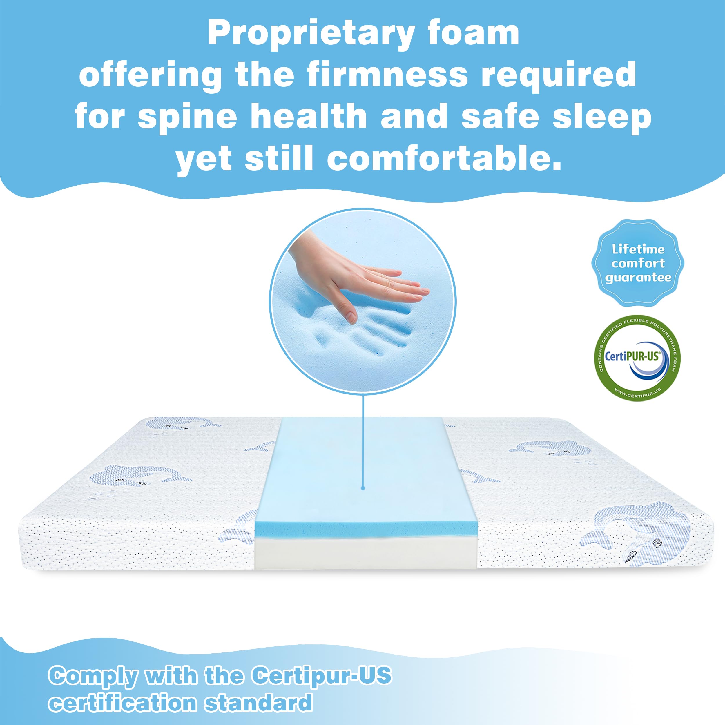 JUNYOHOA breathable surface supports comfortable naps and play