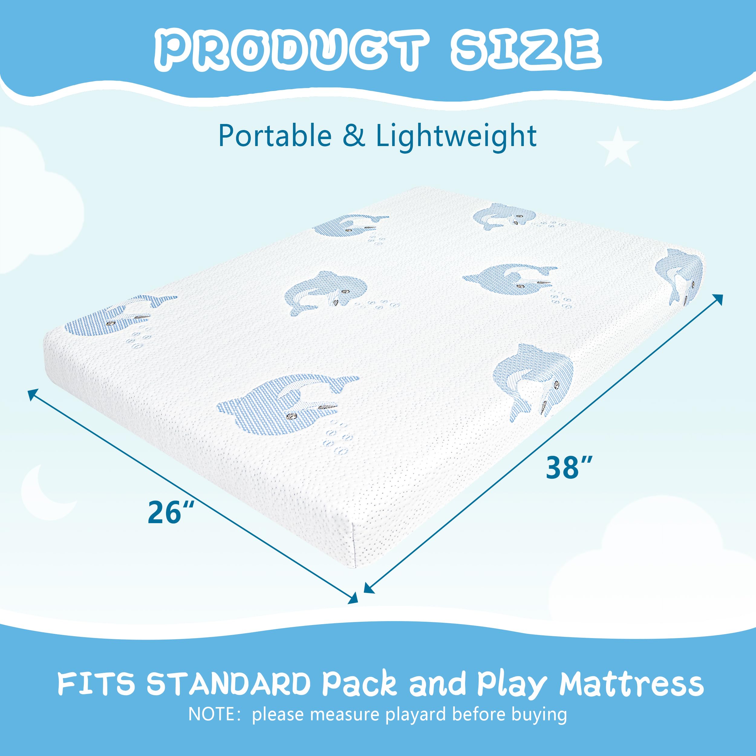 JUNYOHOA 38x26 fit with rounded edges creates snug, safe play space