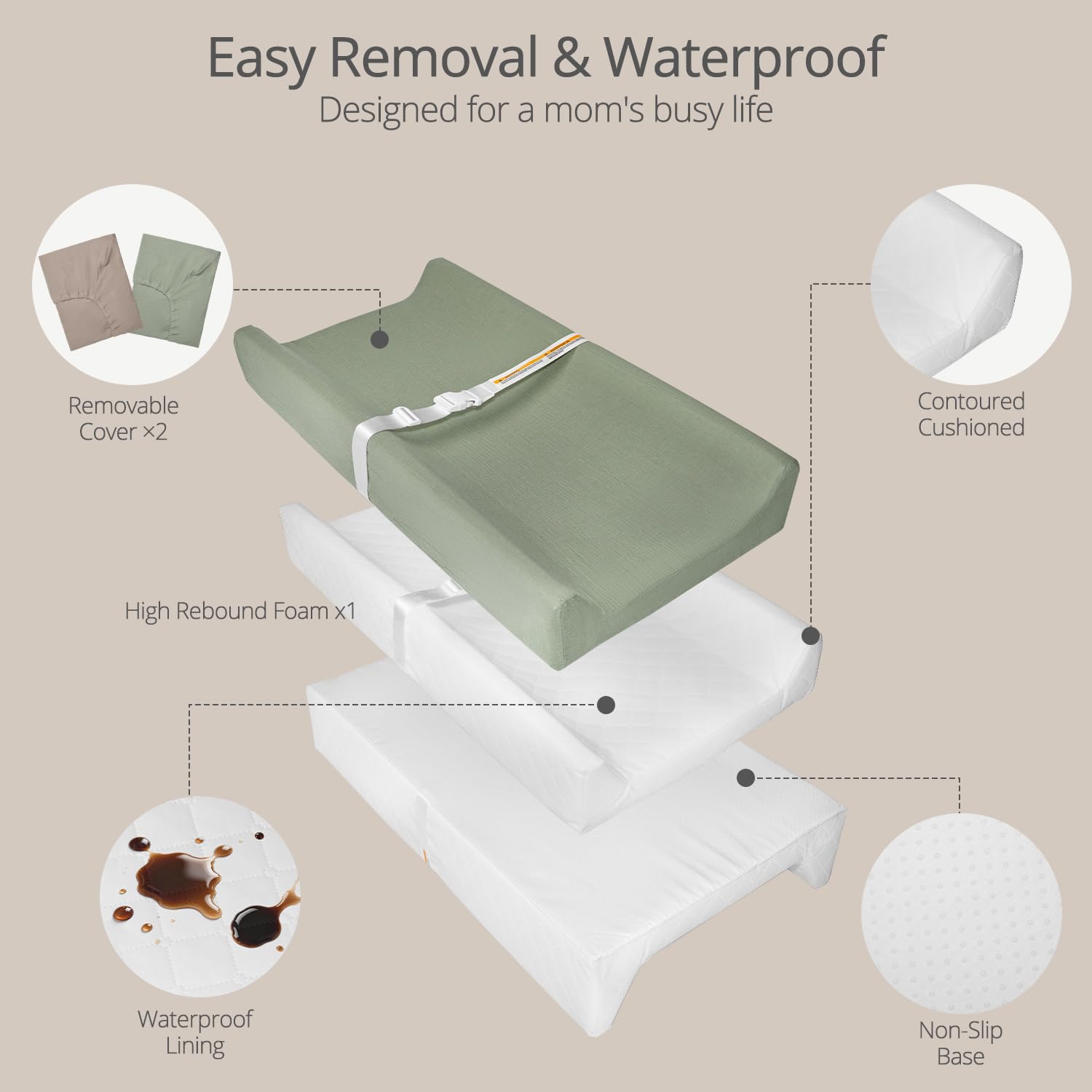 JVEOO changing pad on a dresser, fits standard tables.