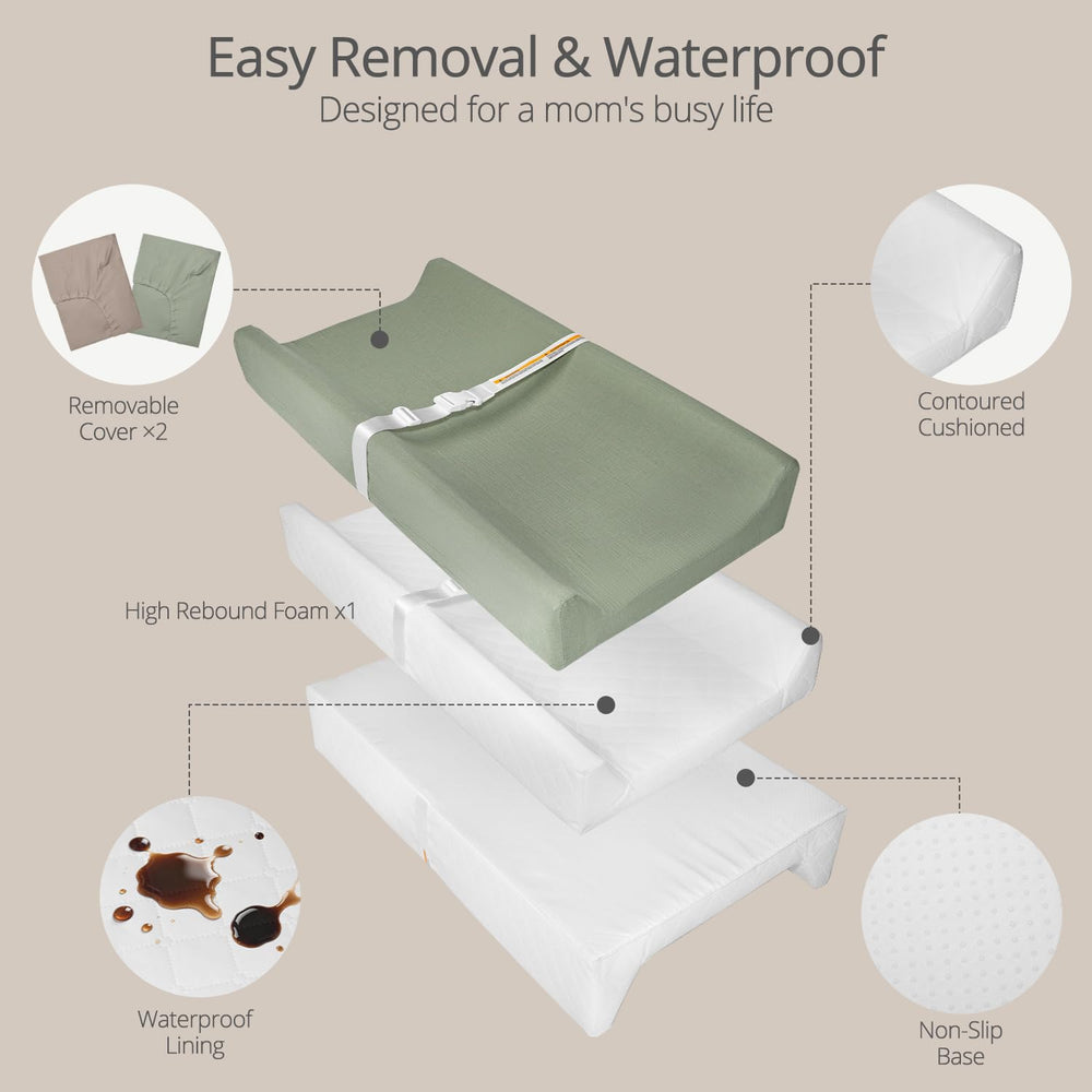 JVEOO changing pad on a dresser, fits standard tables.
