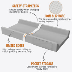 JVEOO changing pad non-slip base for stable diaper changes