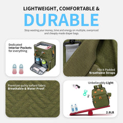 KABAQOO diaper bag with USB port to keep devices charged