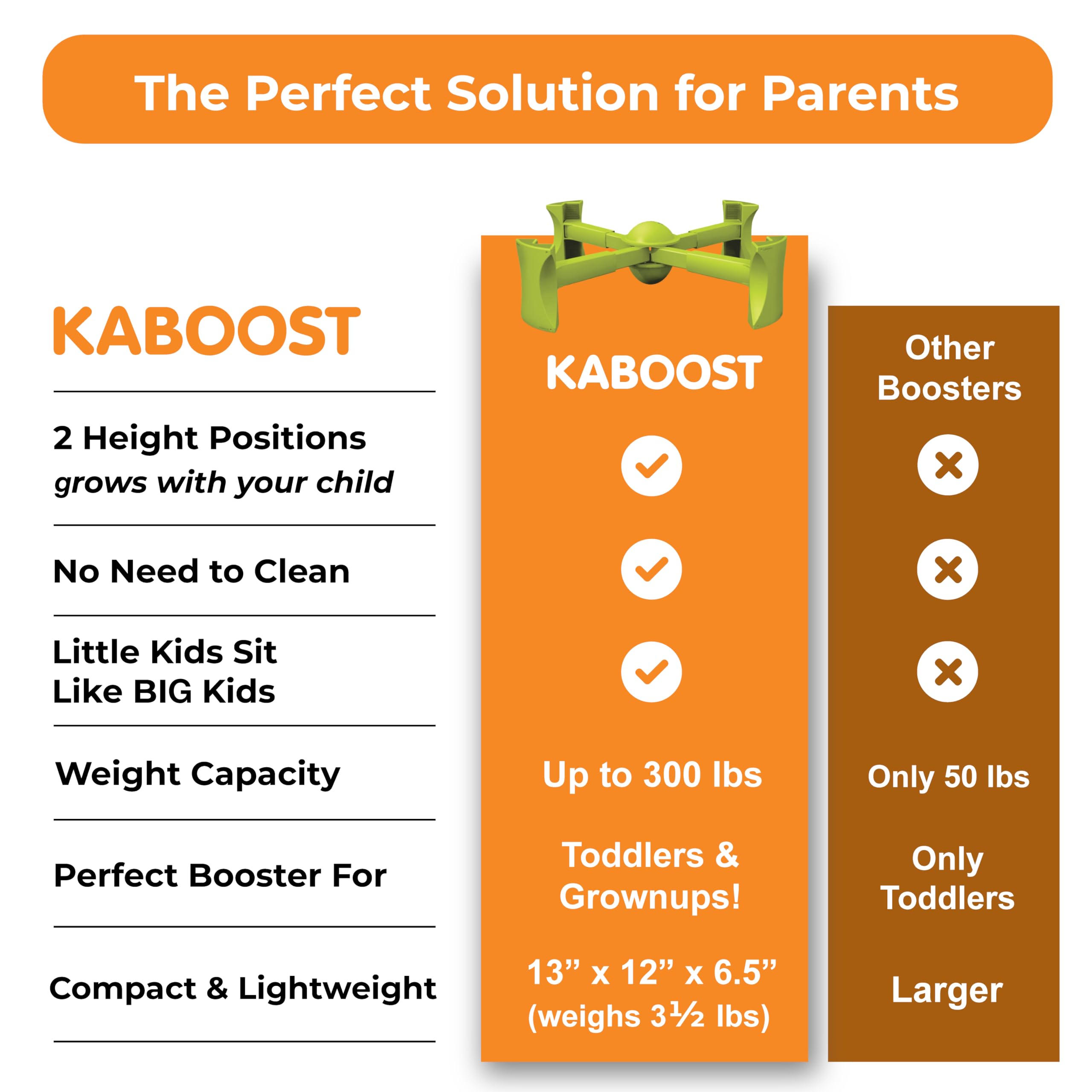 KABOOST booster seat in use by an adult for easier sitting and standing.