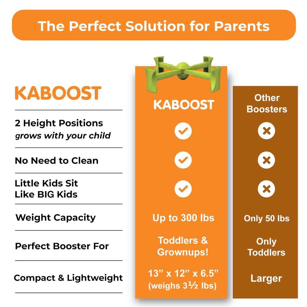KABOOST booster seat in use by an adult for easier sitting and standing.