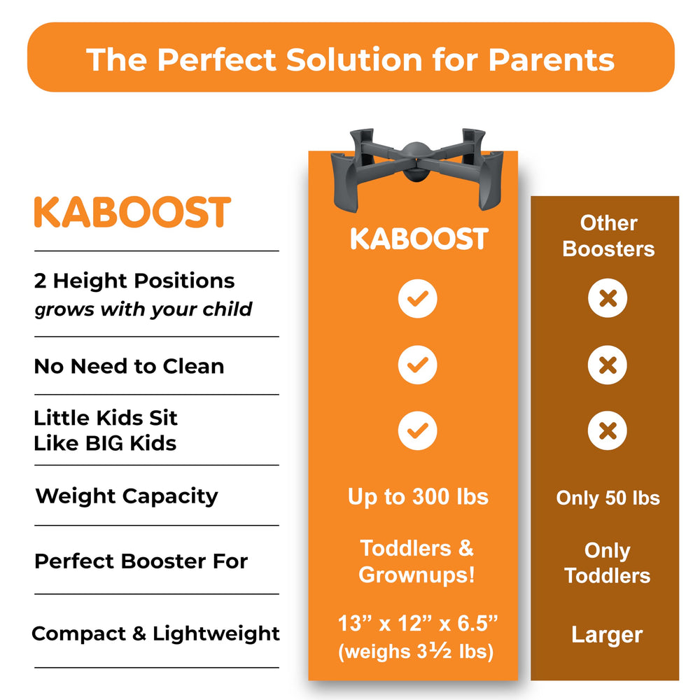 KABOOST foldable lightweight charcoal travel booster for portability.