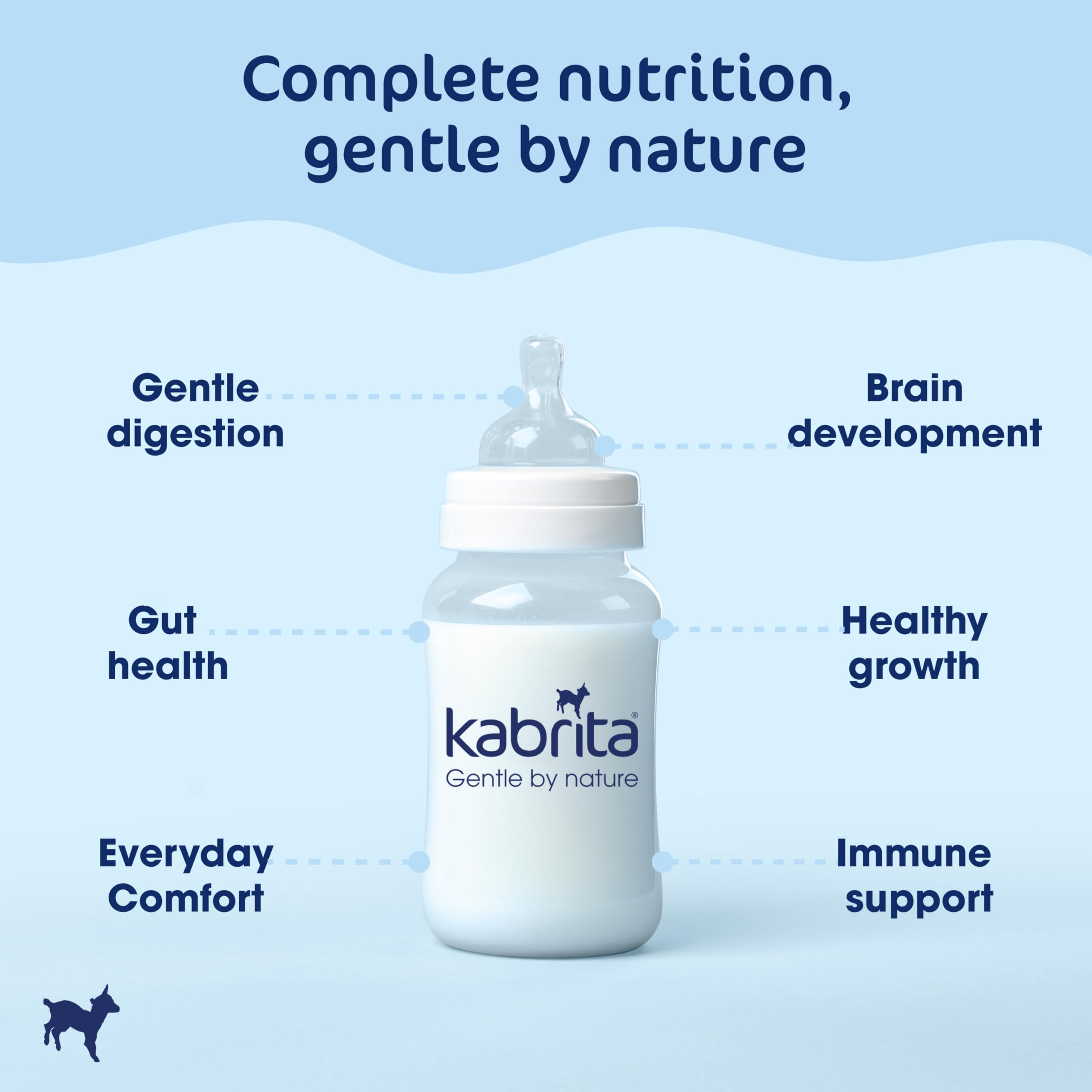 Kabrita Netherlands-made formula from European goat farms.