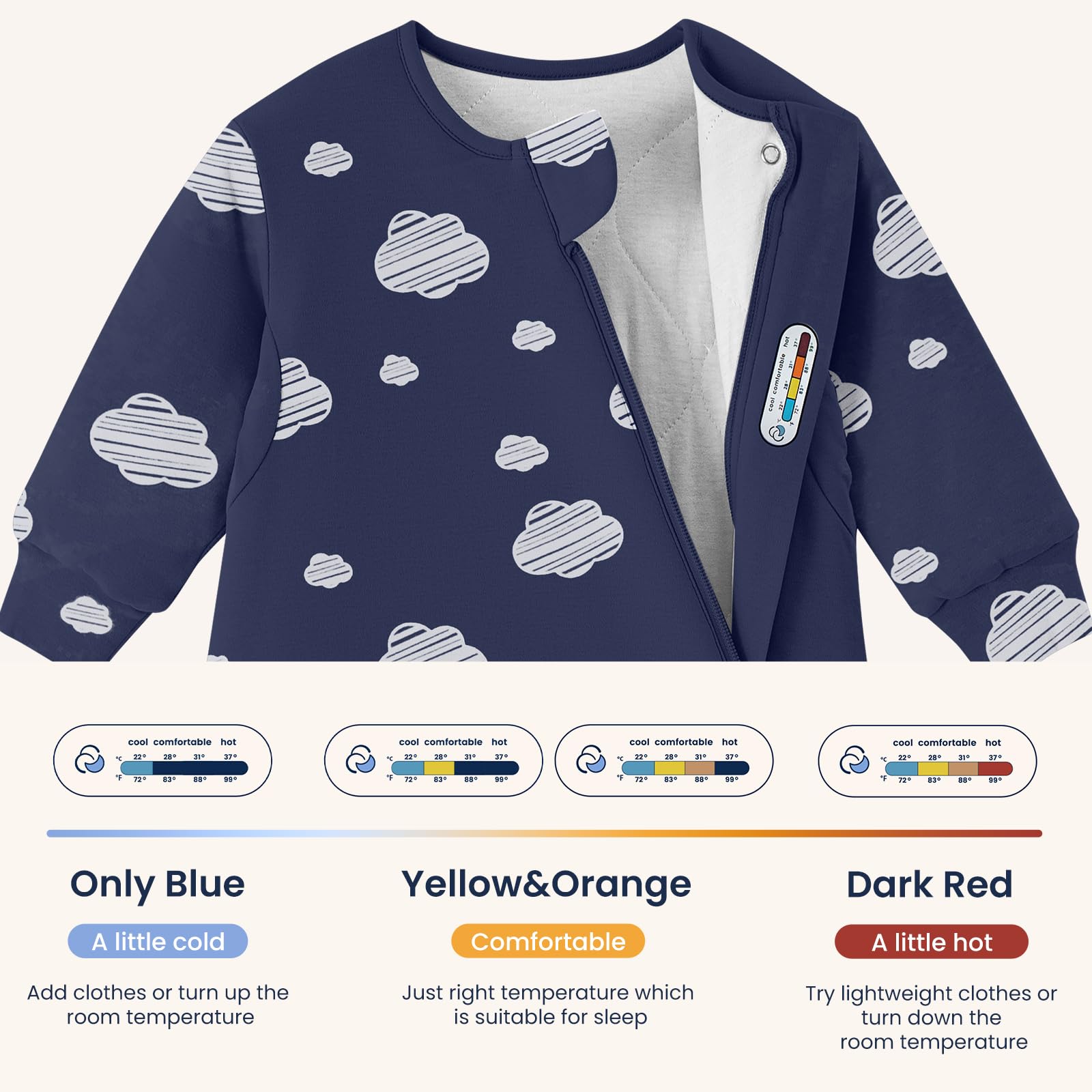 Kaiya Baby secure neckline minimizes rubbing while baby moves