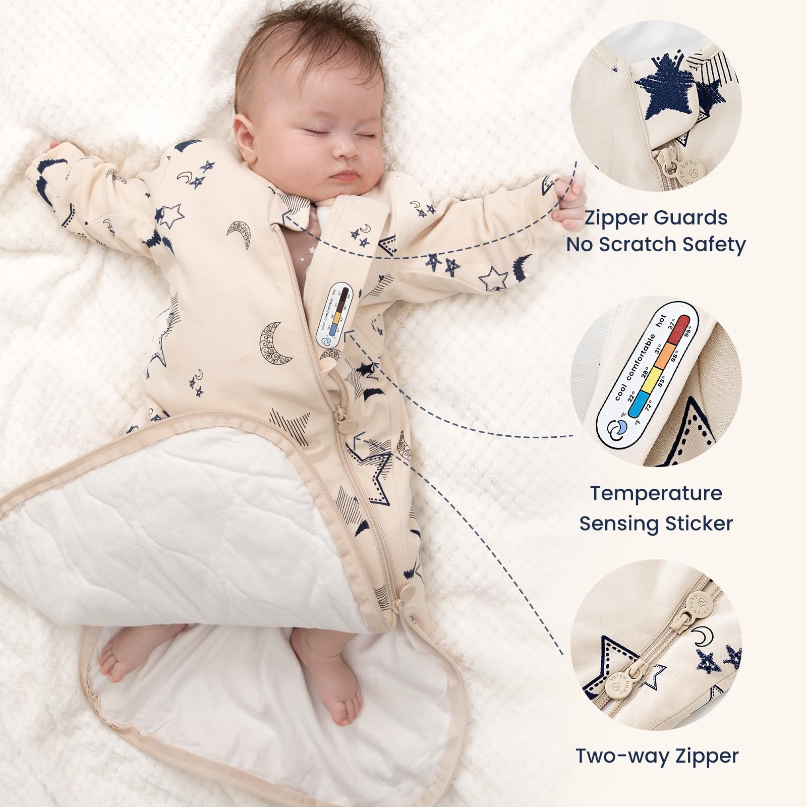 Kaiya Baby size chart 0-6m to 18-36m ensures proper fit