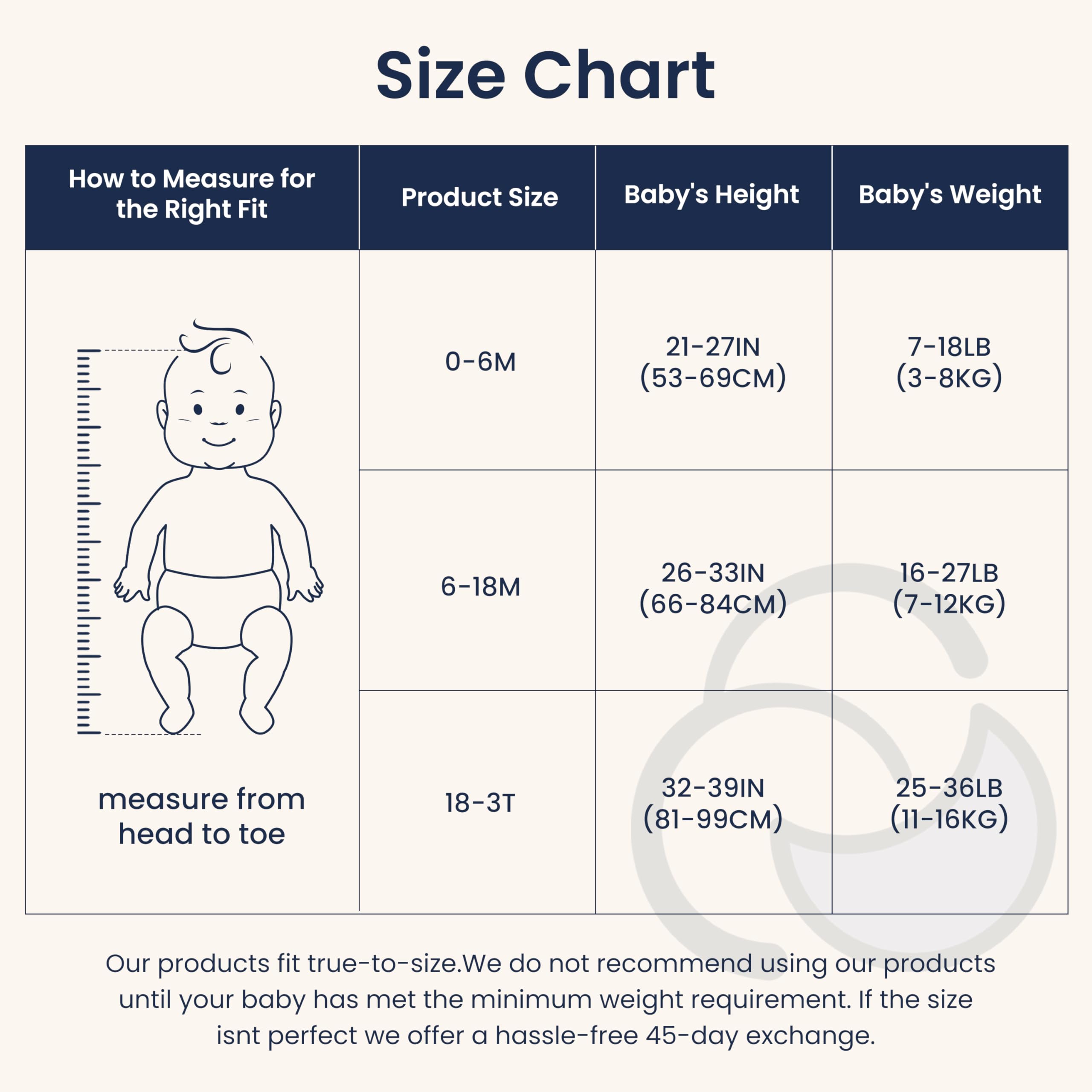 Kaiya Baby size chart covers S, M, and L for growing children.