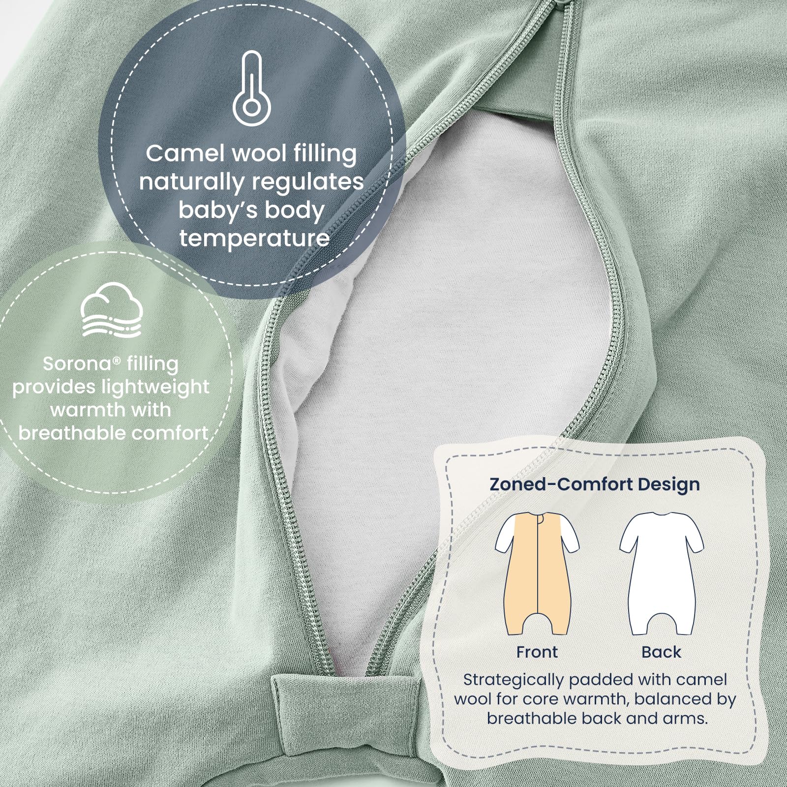Kaiya Baby sleep sack chest temperature sticker aids gentle clothing adjustments.