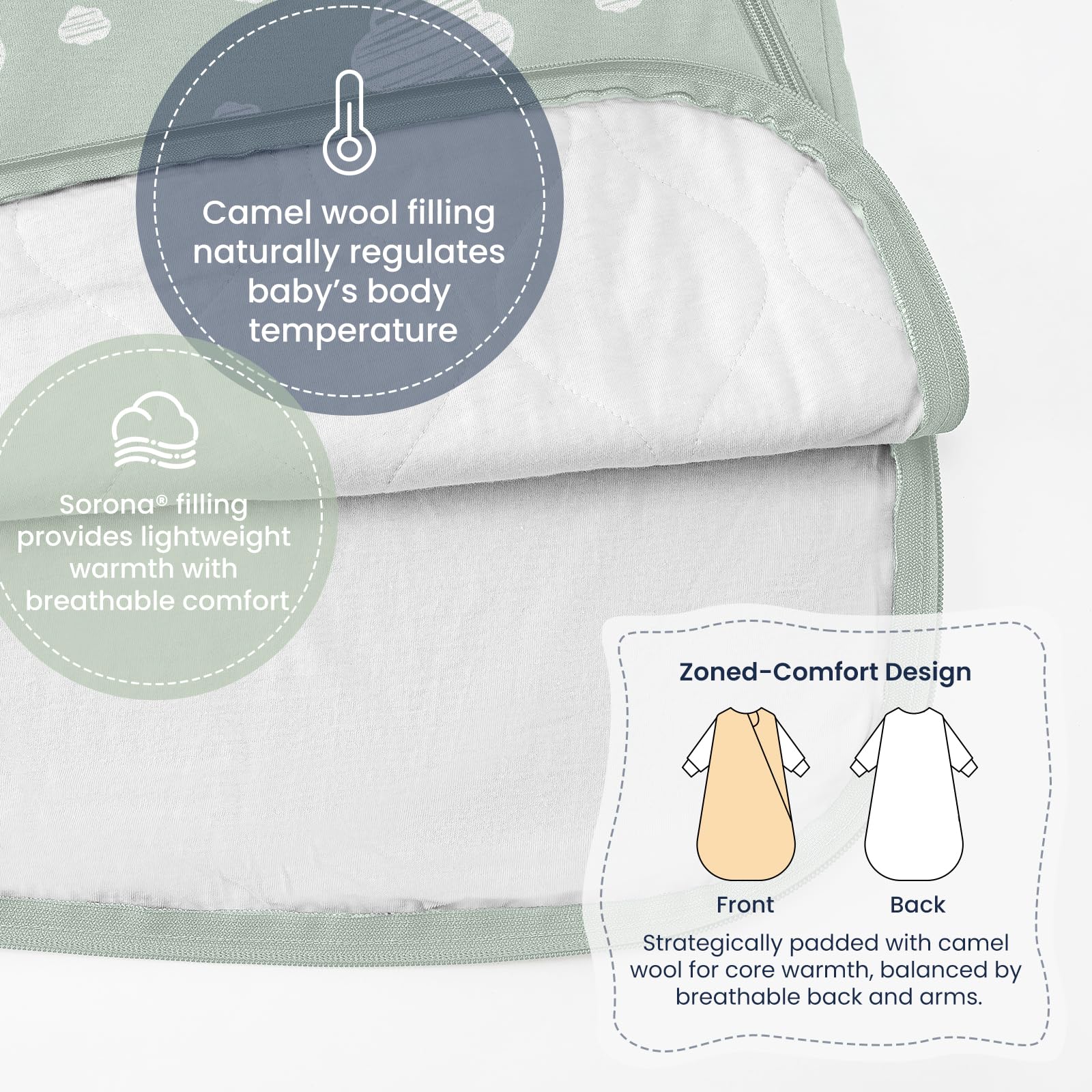 Kaiya Baby sleep sack fabric detail highlighting soft organic blend