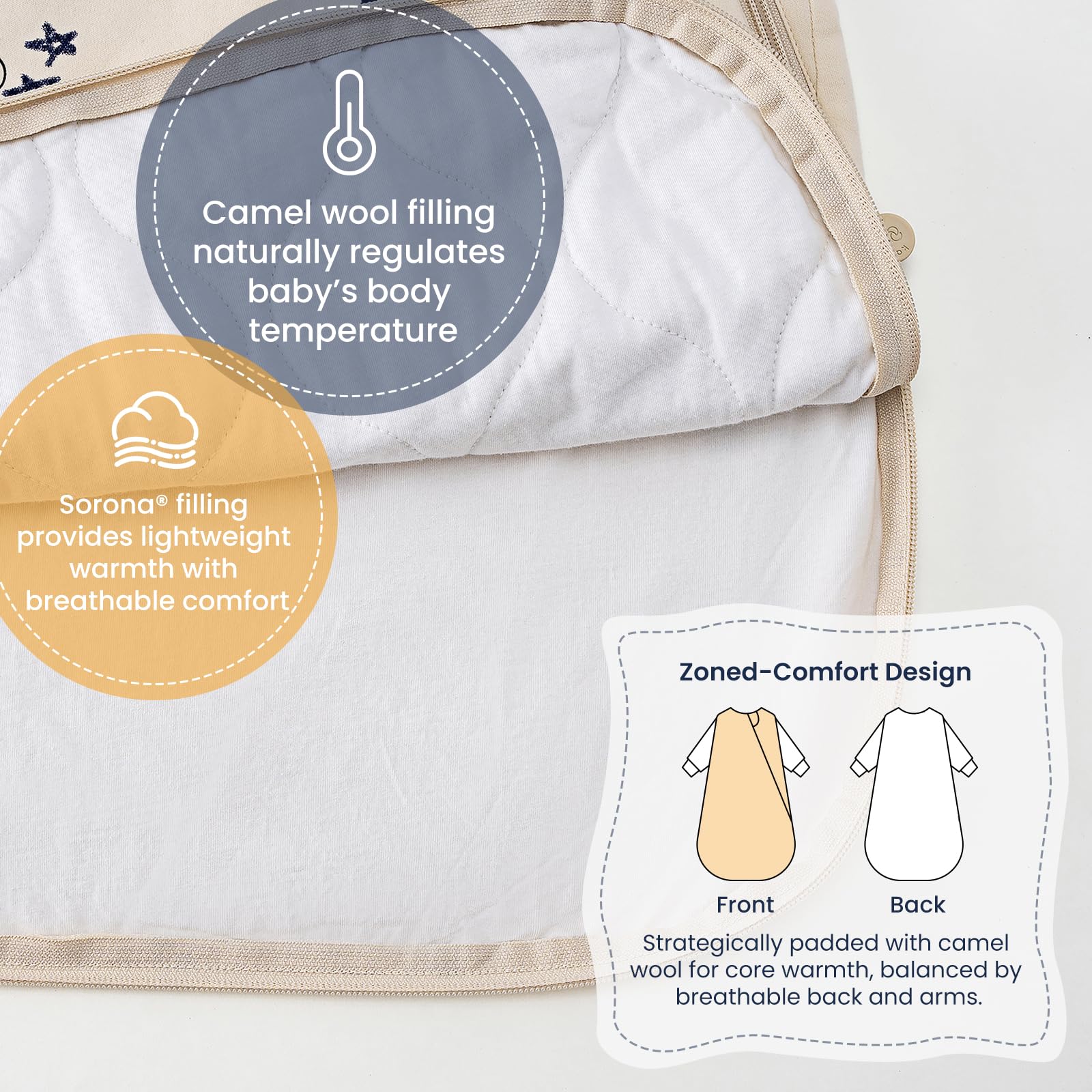 Kaiya Baby Sleep Sack side view demonstrates roomy leg area for movement.
