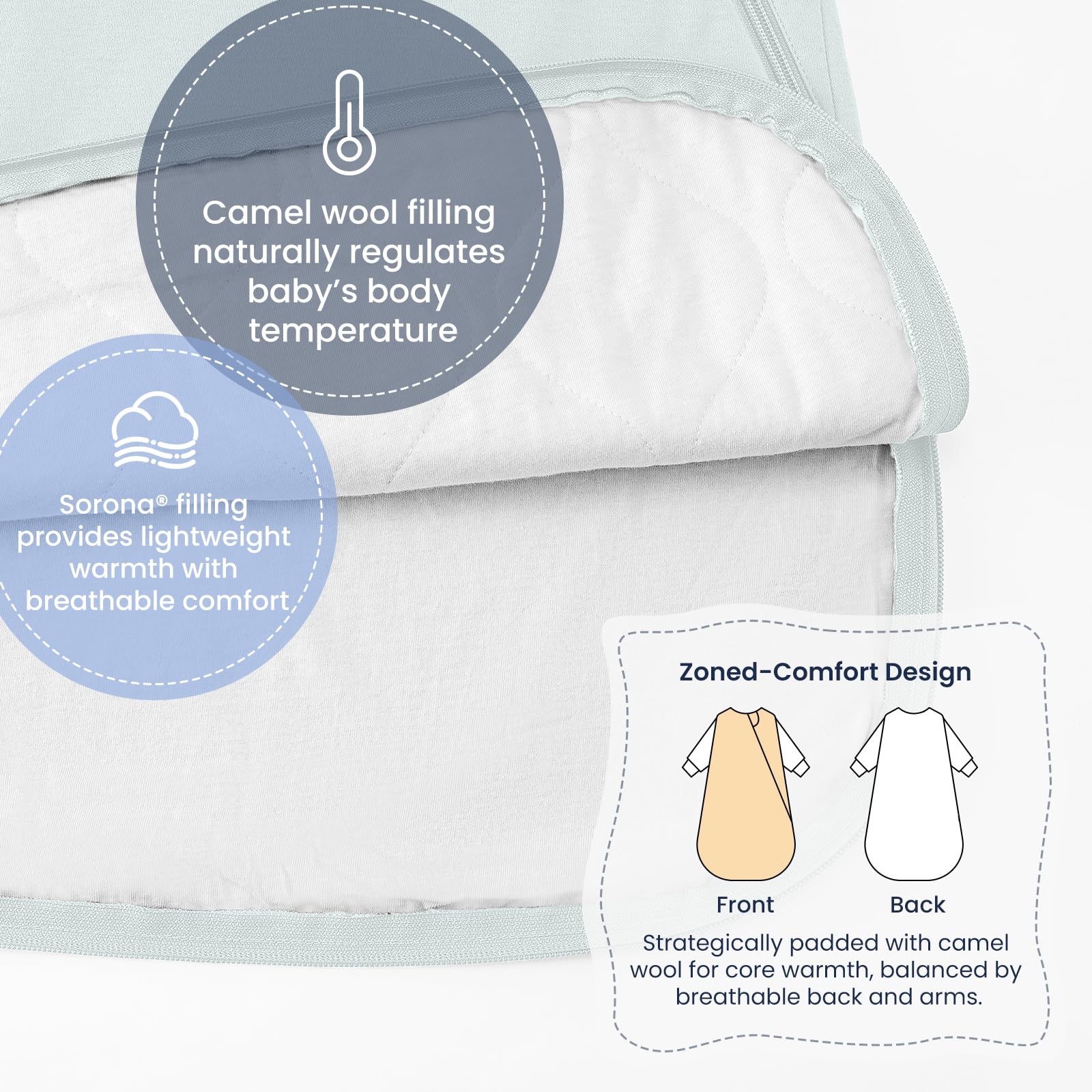 Kaiya Baby wearable blanket bottom zipper for night diaper access.
