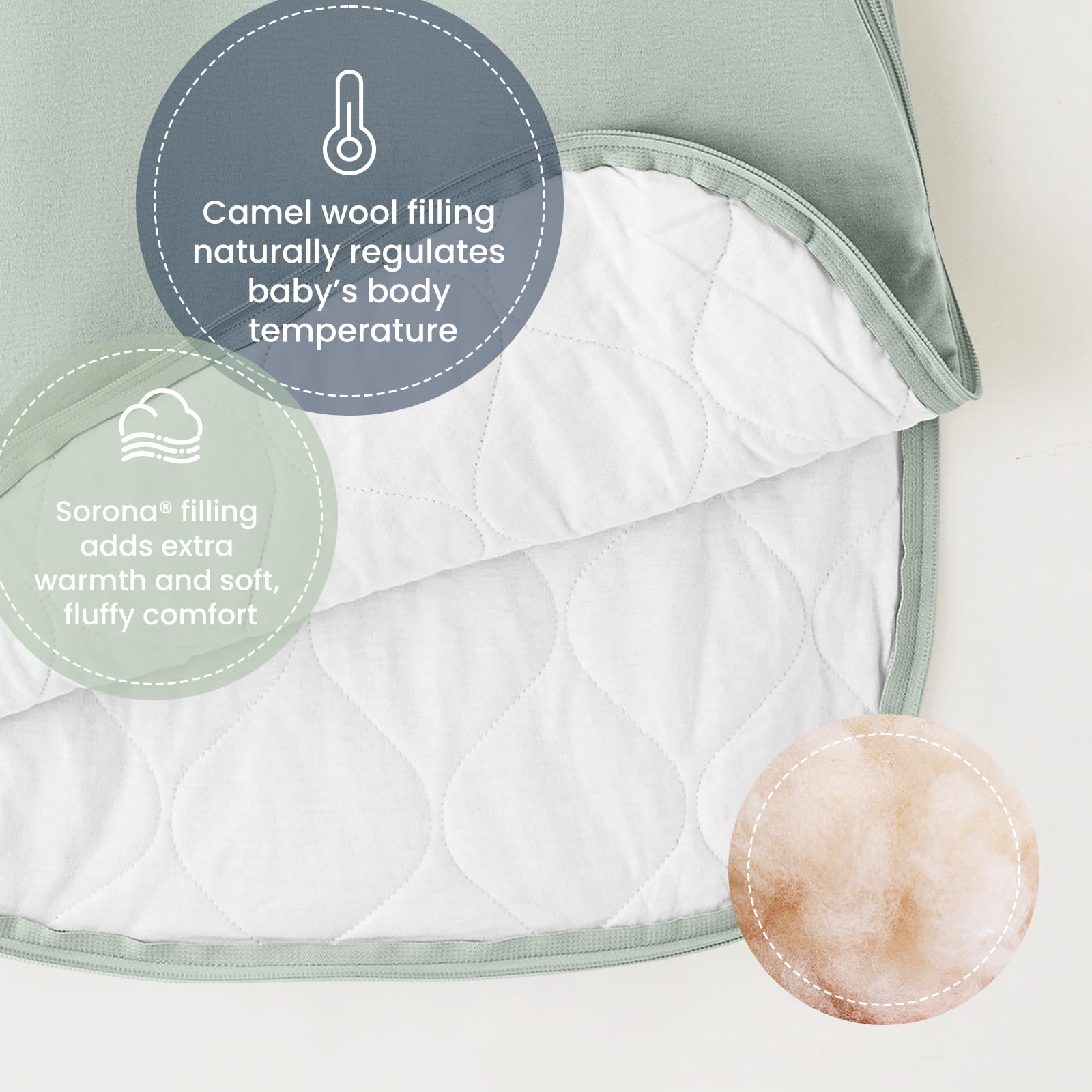 Kaiya Baby chest temperature sticker helps monitor surface warmth safely.