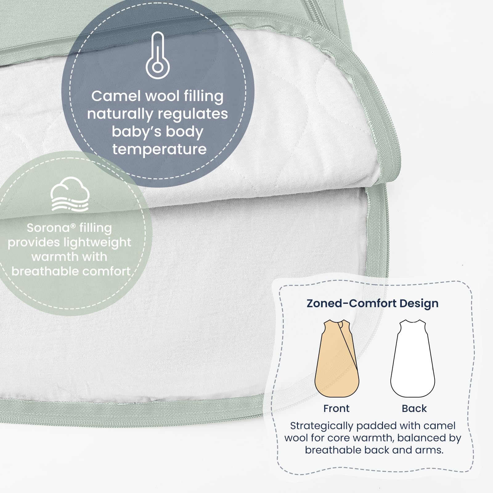 Kaiya Baby sleeping bag loose hip-friendly fit promotes natural leg movement.