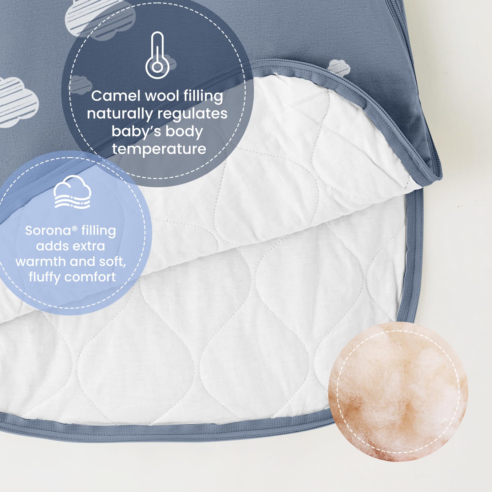 Kaiya Baby sleeping bag shows chest temperature sticker for easy warmth checks.