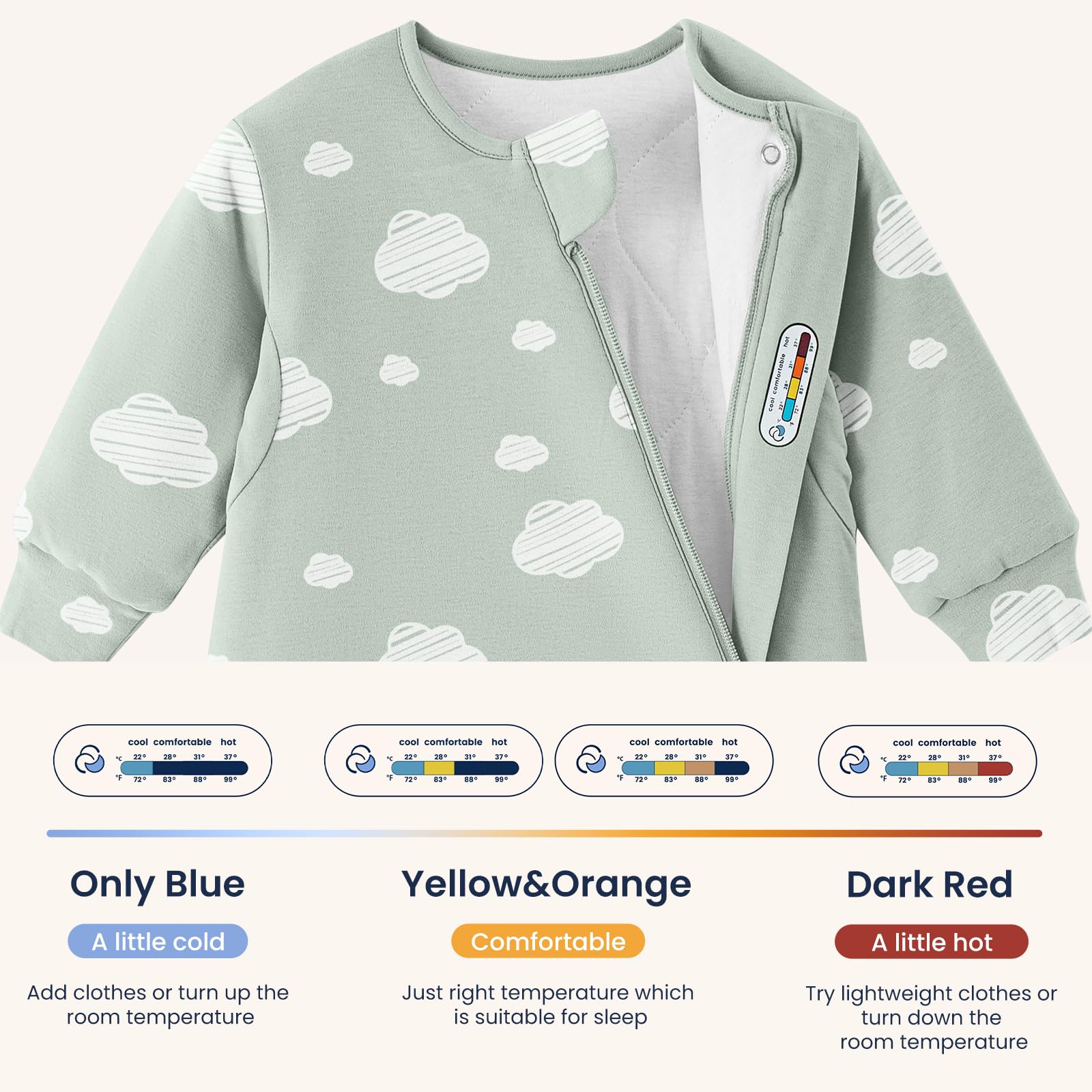 Kaiya Baby temperature sticker helps monitor chest contact temperature for adjusting layers.