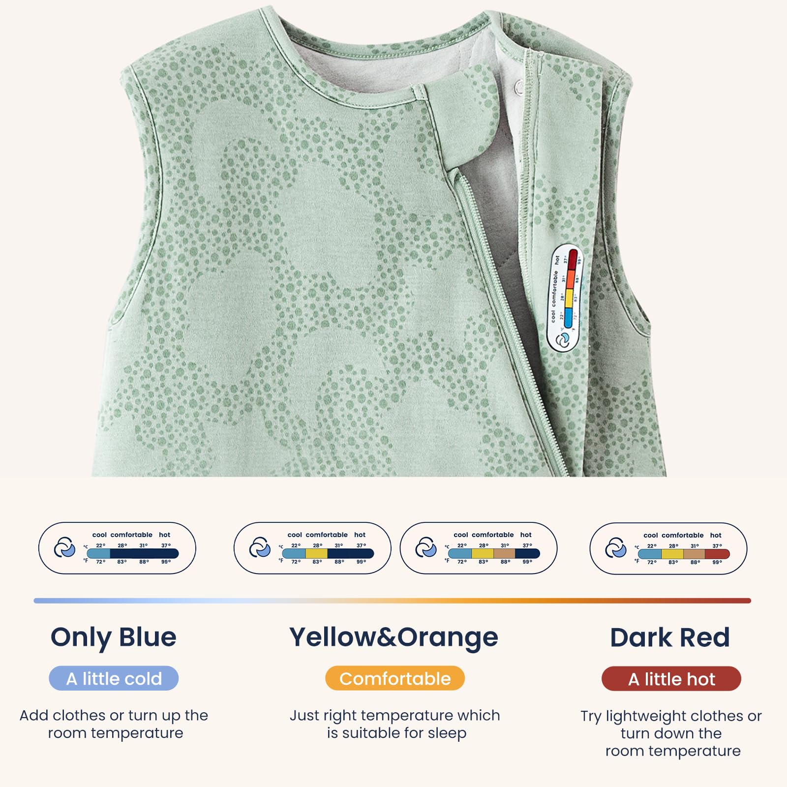 Kaiya Baby tog options illustrate seasonal warmth choices for different environments.