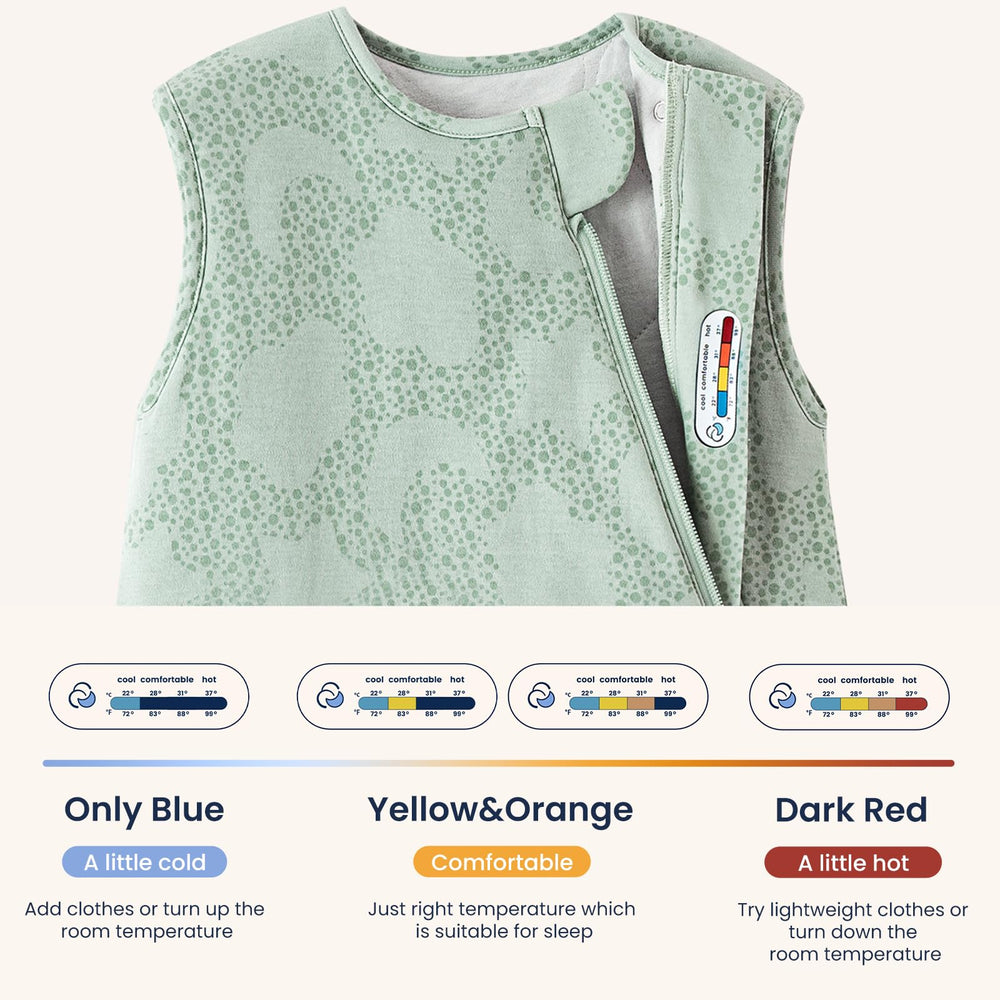 Kaiya Baby tog options illustrate seasonal warmth choices for different environments.