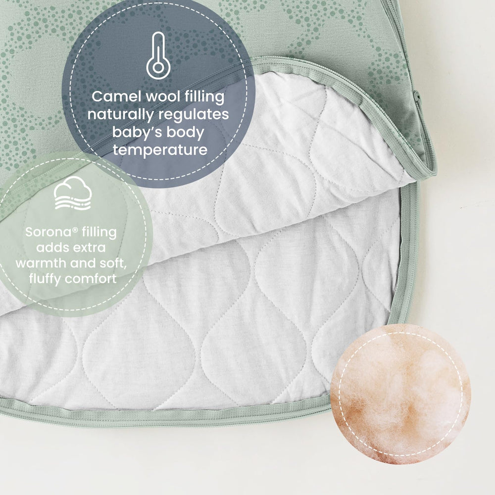 Kaiya Baby temperature sticker highlights chest temperature for comfort.