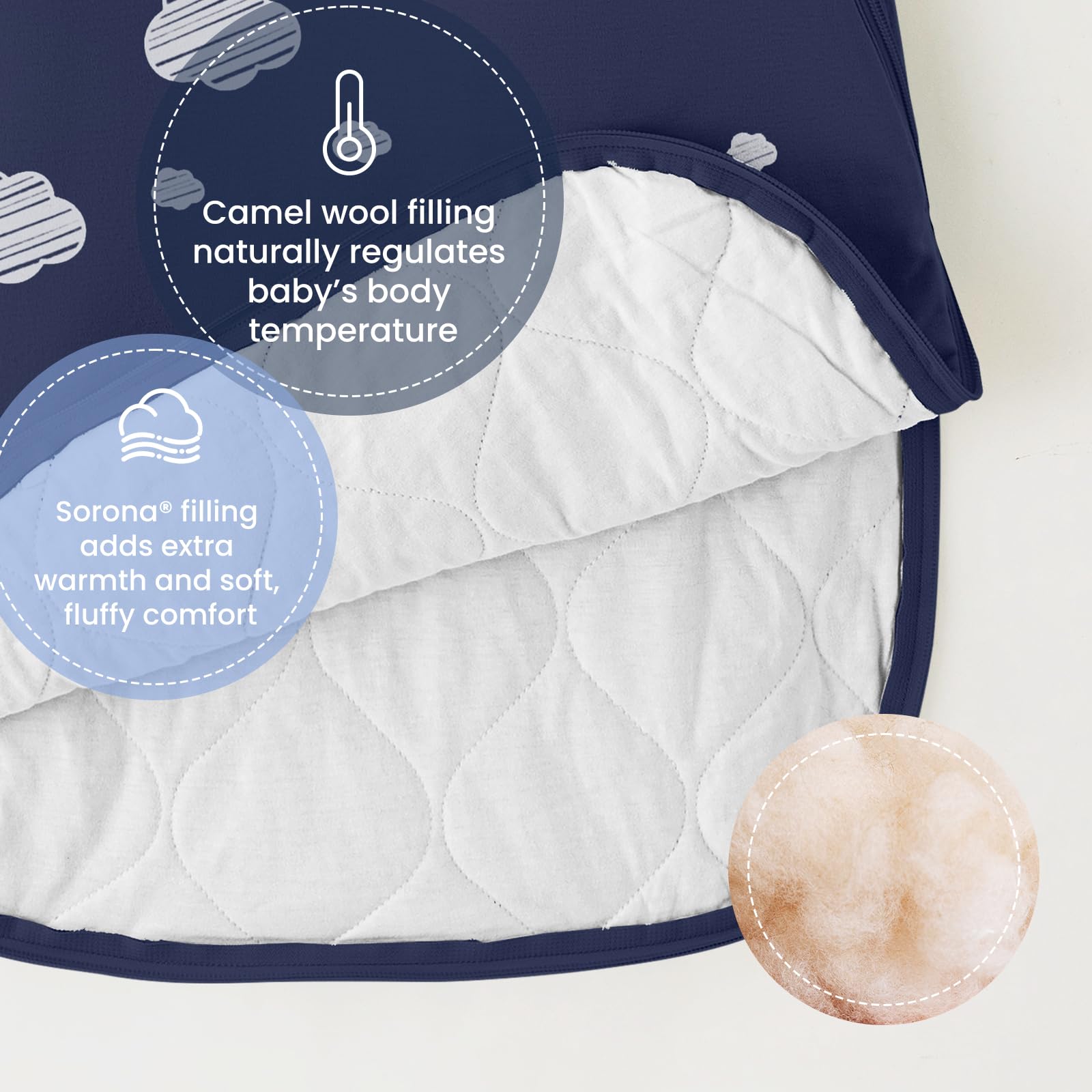 Kaiya Baby internal temperature sticker helps monitor chest warmth