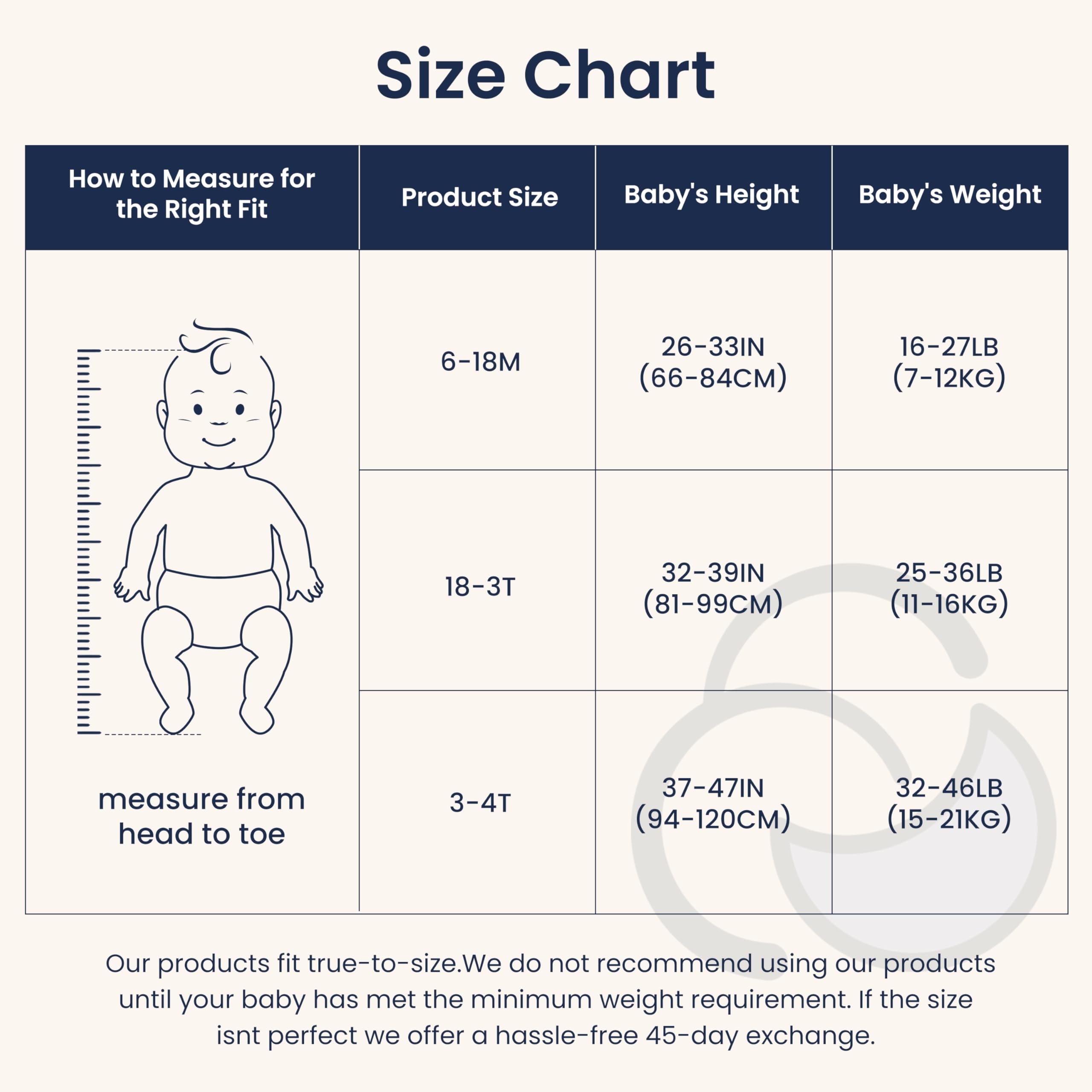 Kaiya Baby care guide supports long-lasting softness