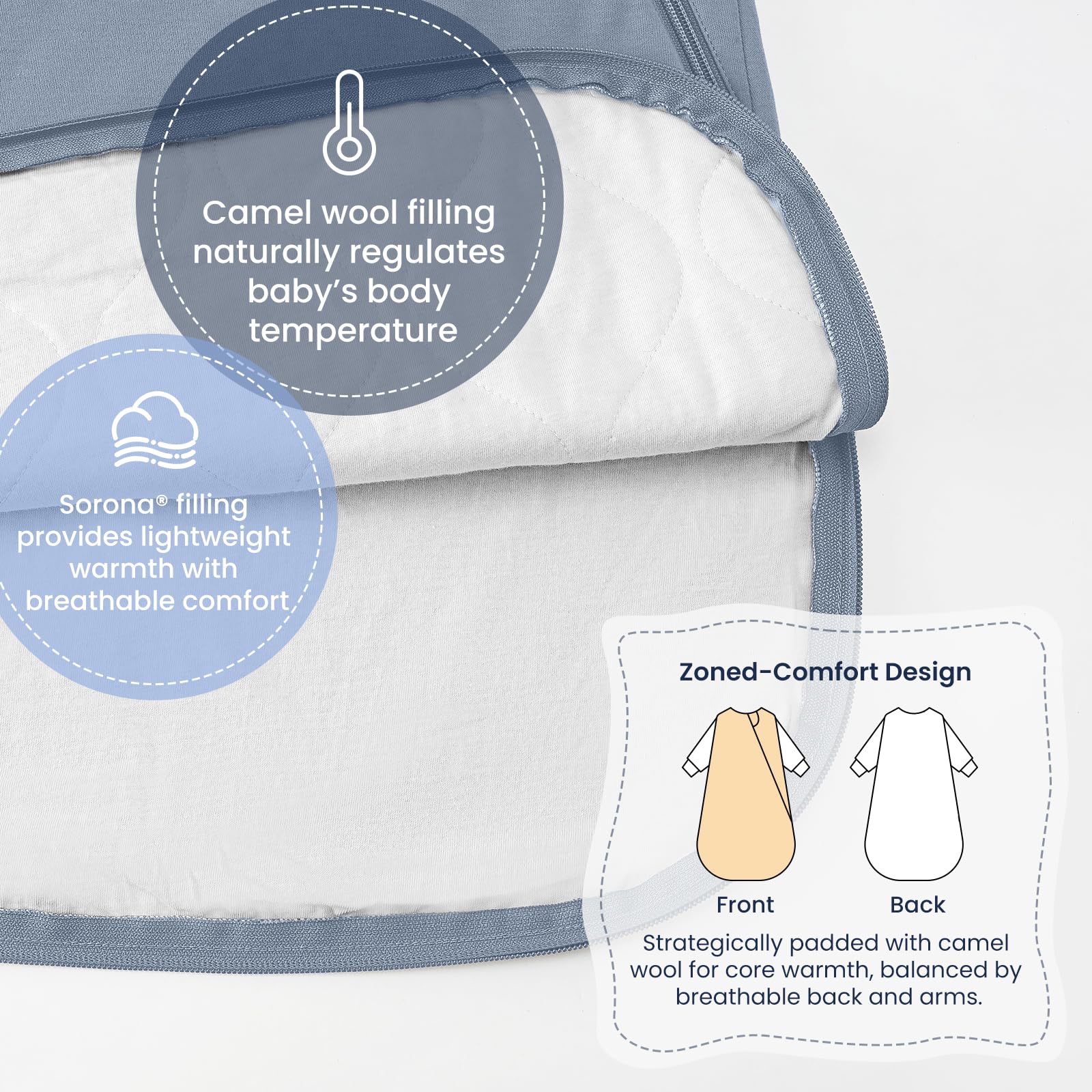 Kaiya Baby wearable blanket design with hip-friendly fit for comfortable movement.