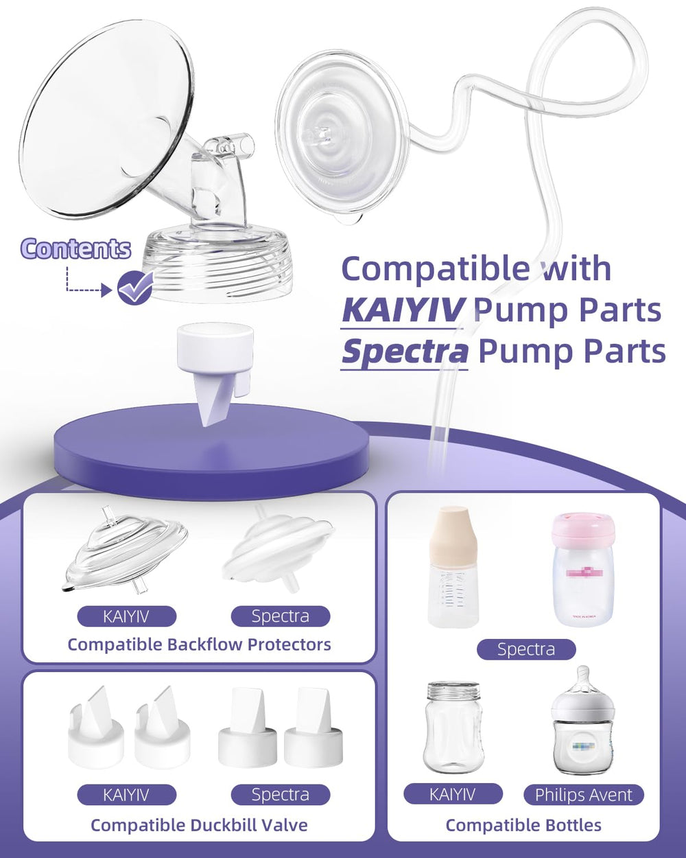 KAIYIV 18mm flange fitted to Spectra 9 Plus and Synergy Gold for wide-neck compatibility