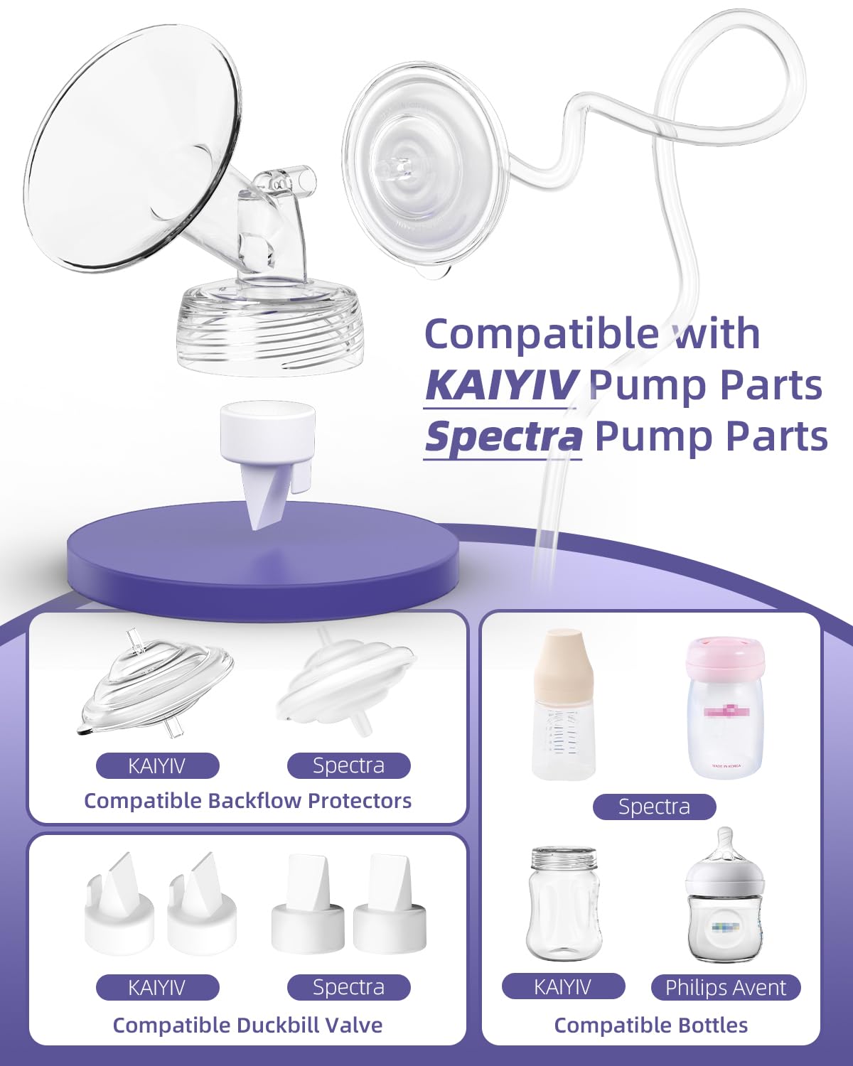 KAIYIV BPA-free tube for Spectra, emphasizing safe, odorless daily use.