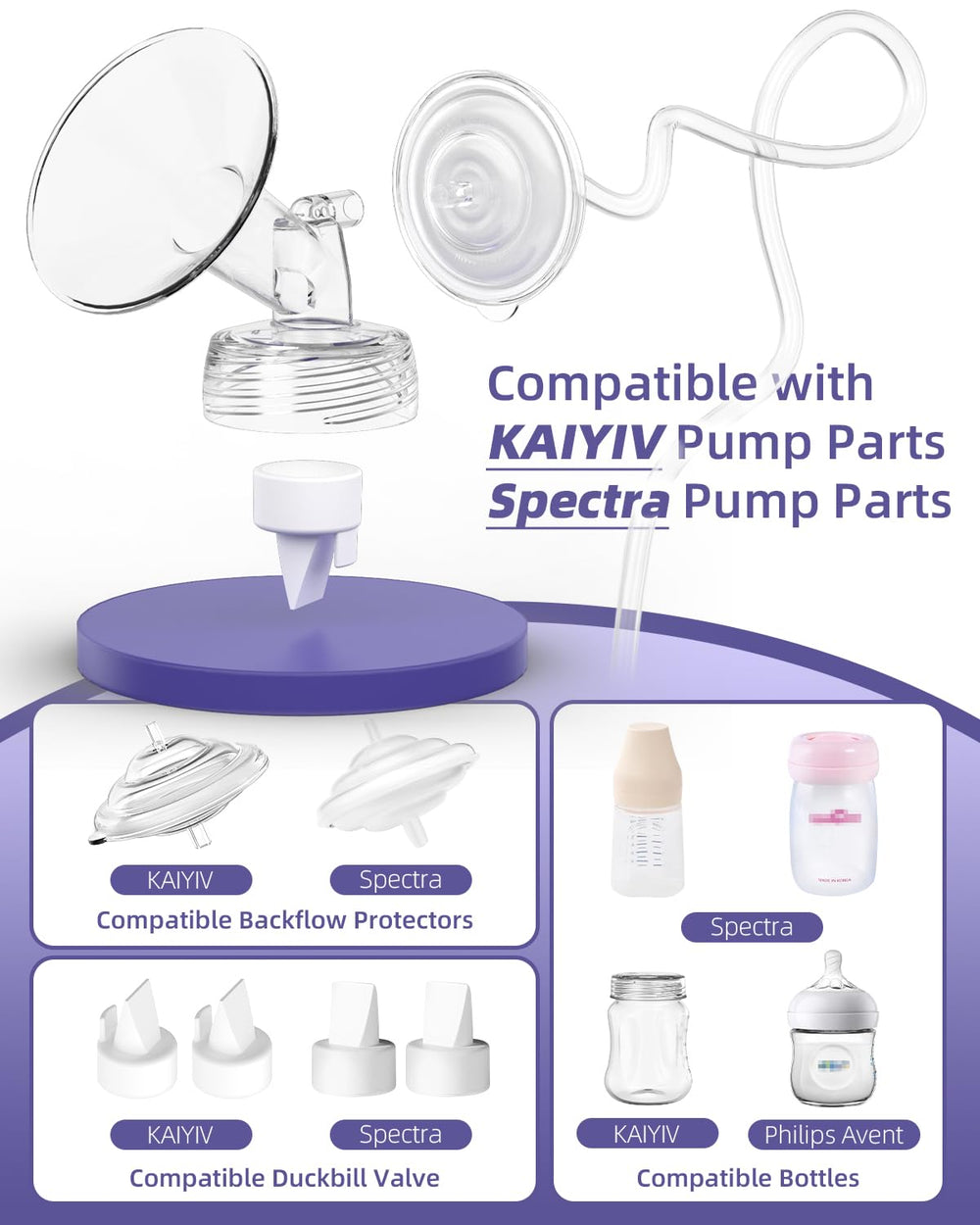 KAIYIV BPA-free tube for Spectra, emphasizing safe, odorless daily use.