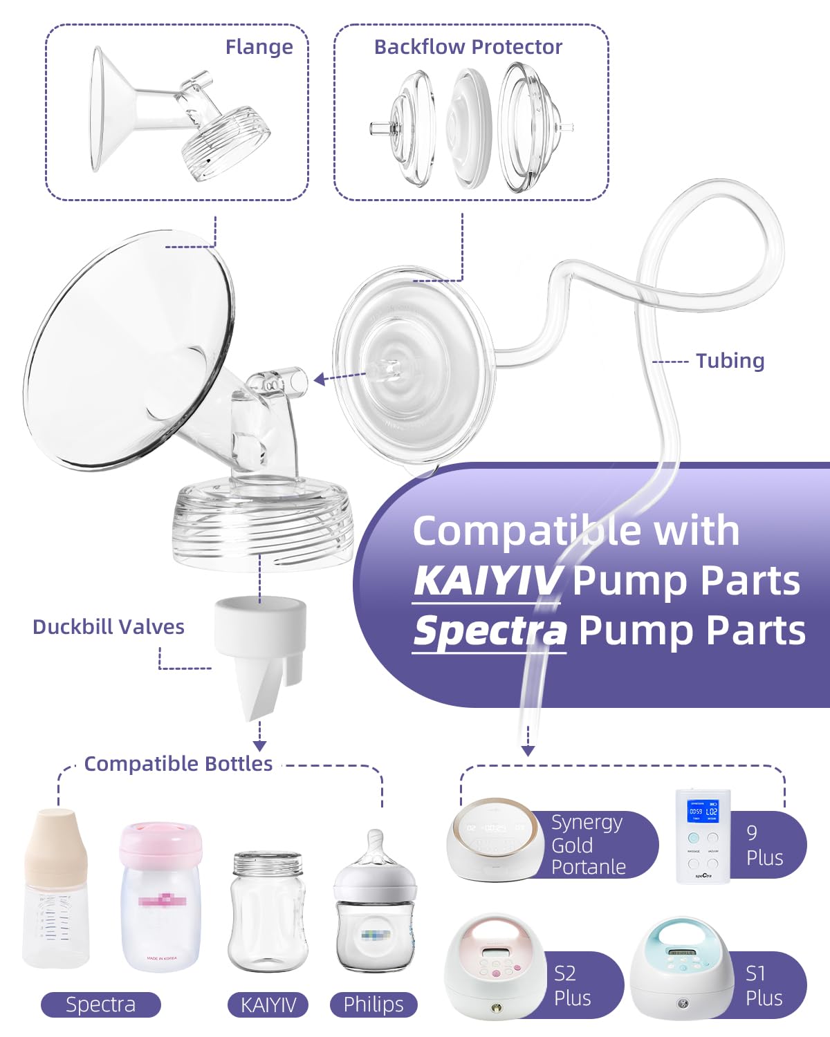 KAIYIV Spectra duckbill valve supports smooth milk flow during expression