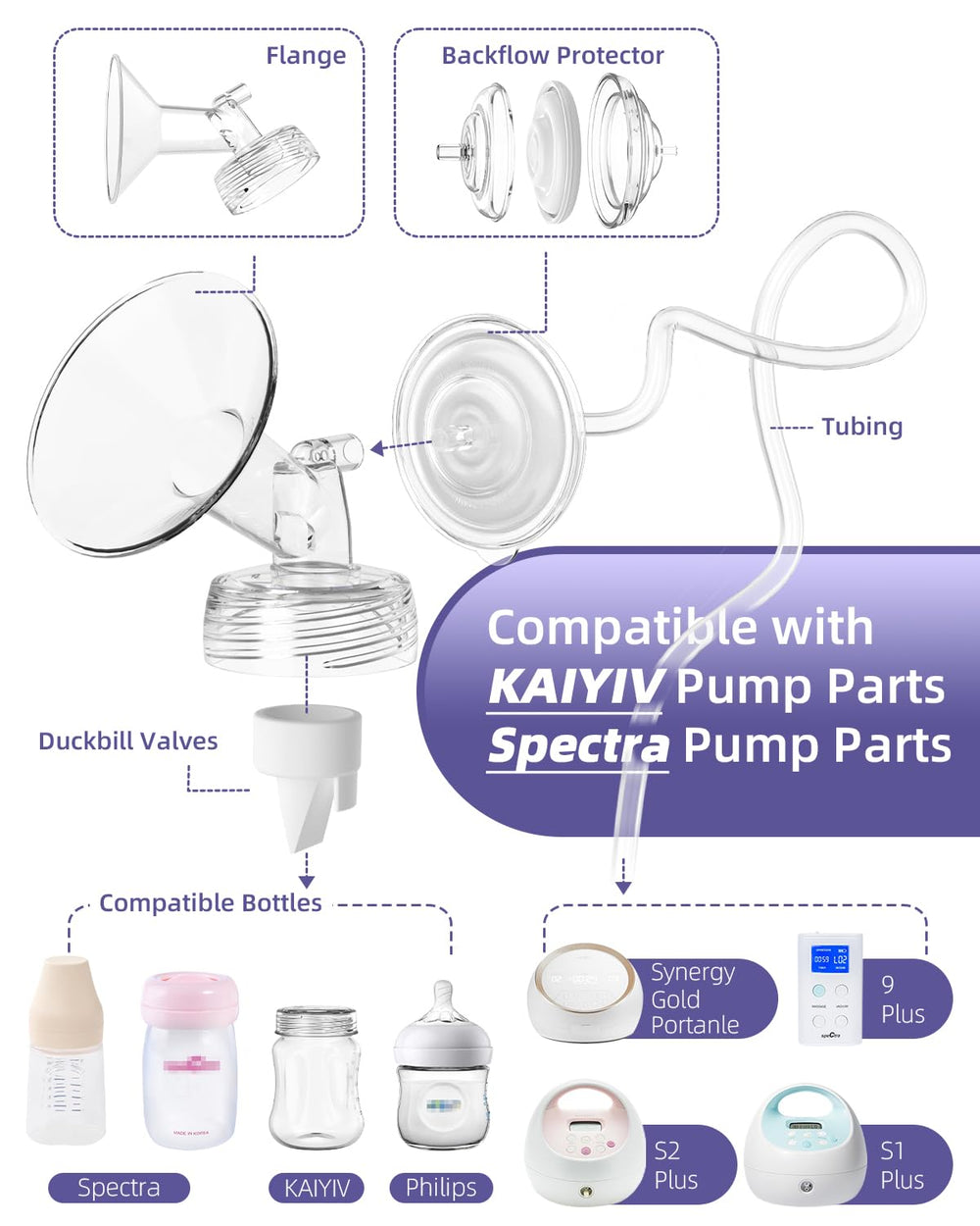 KAIYIV Spectra duckbill valve supports smooth milk flow during expression