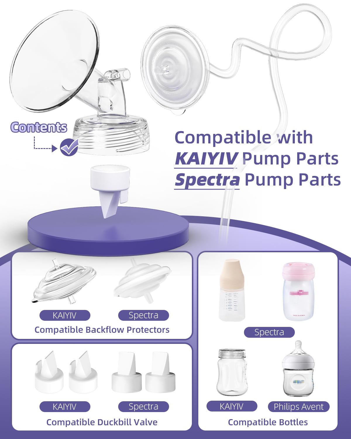 Kaiyiv duckbill valve delivers steady suction for efficient milk expression.