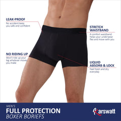 KARSWATT underwear look blends with regular wear for discreet protection.