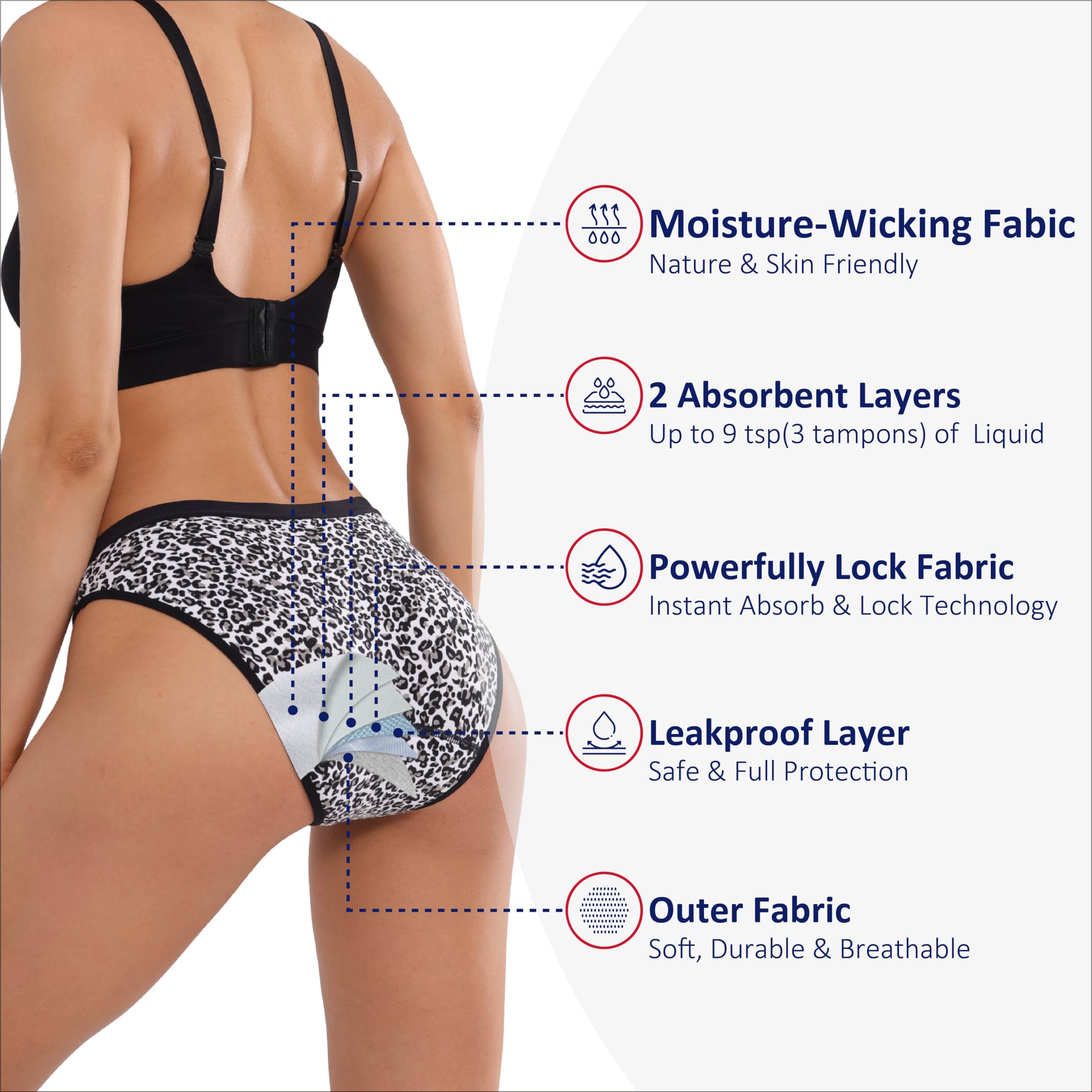 KARSWATT leopard breathable cotton layer emphasizes comfort and odor control.