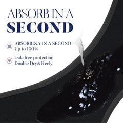 KARSWATT absorbent gusset detail showing moisture-locking technology.
