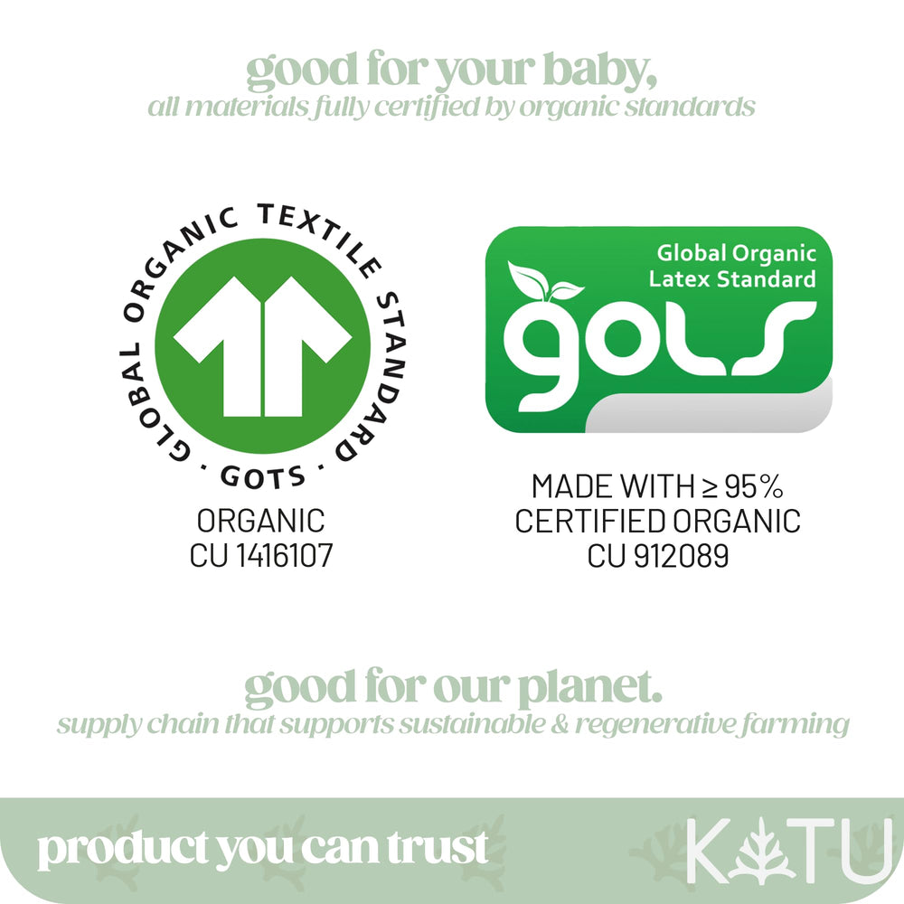 KATU lifetime guarantee label visible on packaging, signaling long-term value.