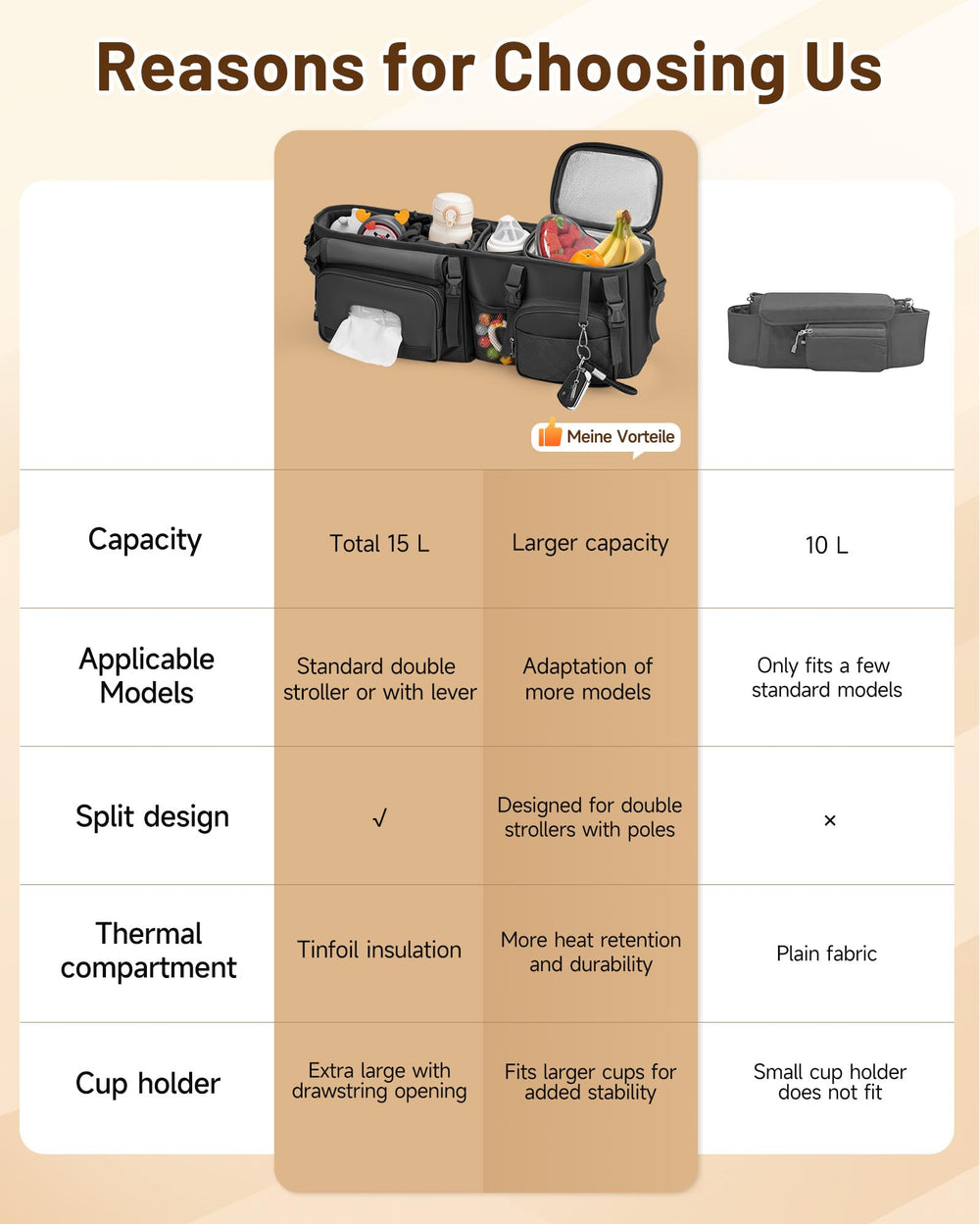 kcross insulated cooler pocket supports on-the-go snacks