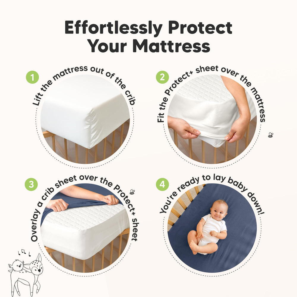 KeaBabies easy-fit cover stays in place during sleep and movement.
