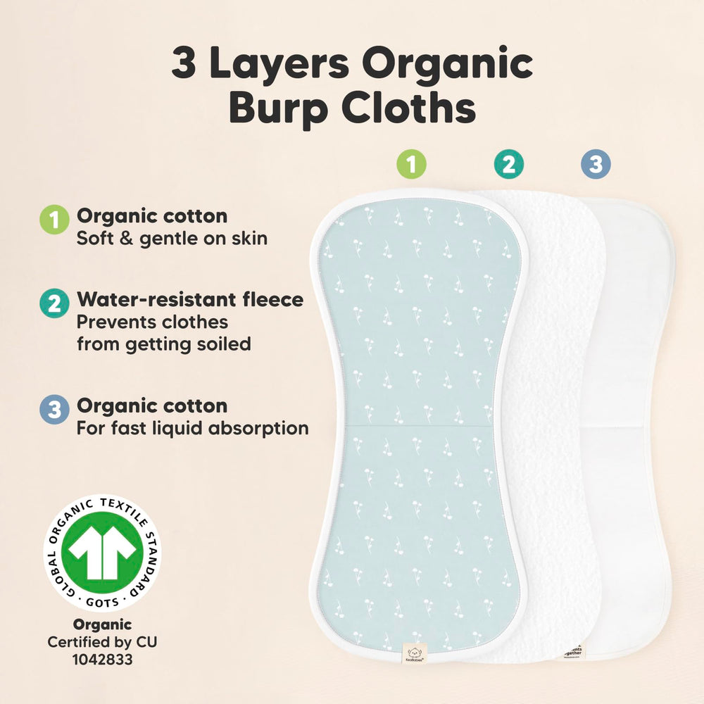 Soft plush organic cotton of KeaBabies burp cloth for newborn comfort.